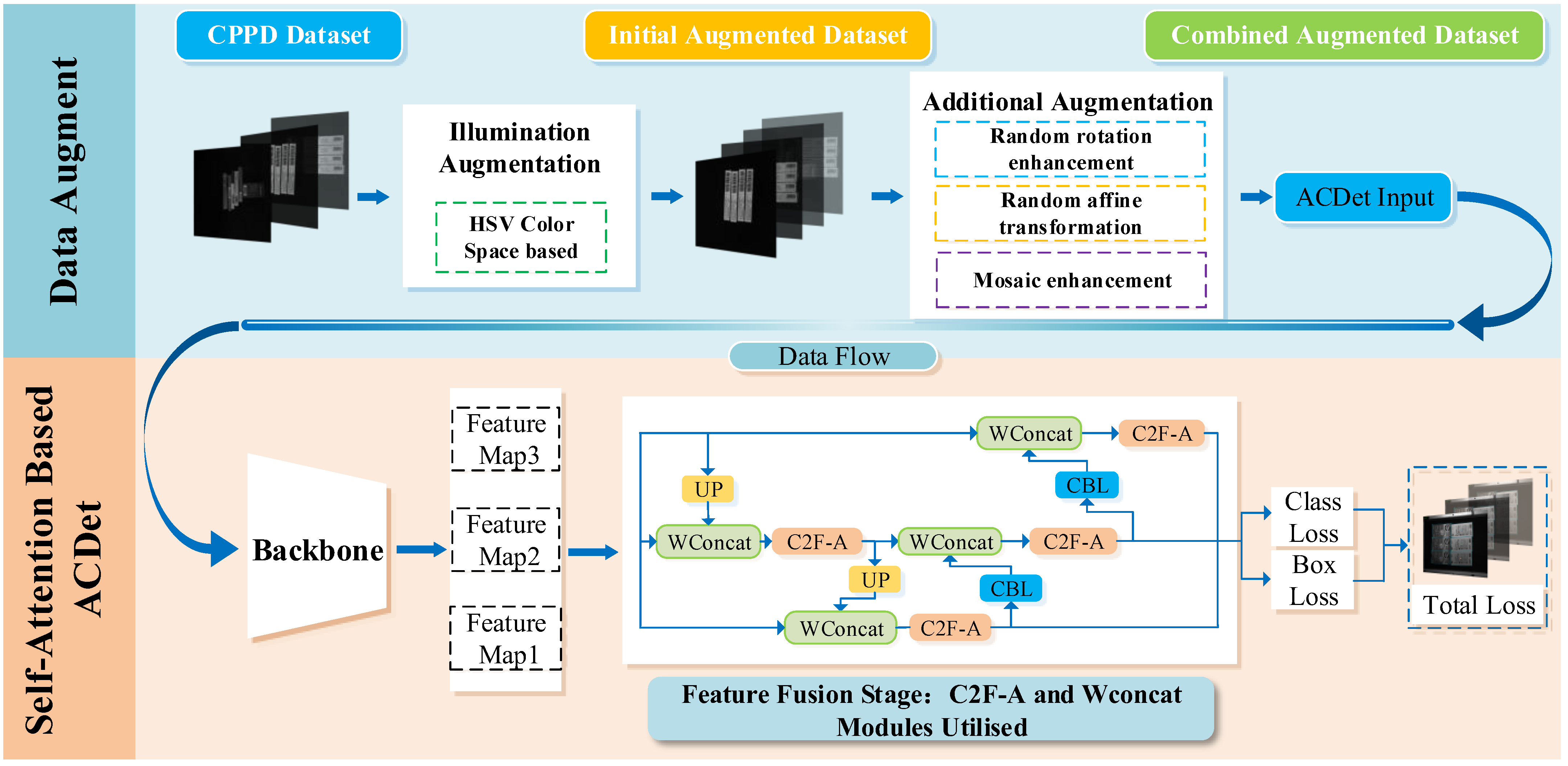 Energies 17 05177 g011