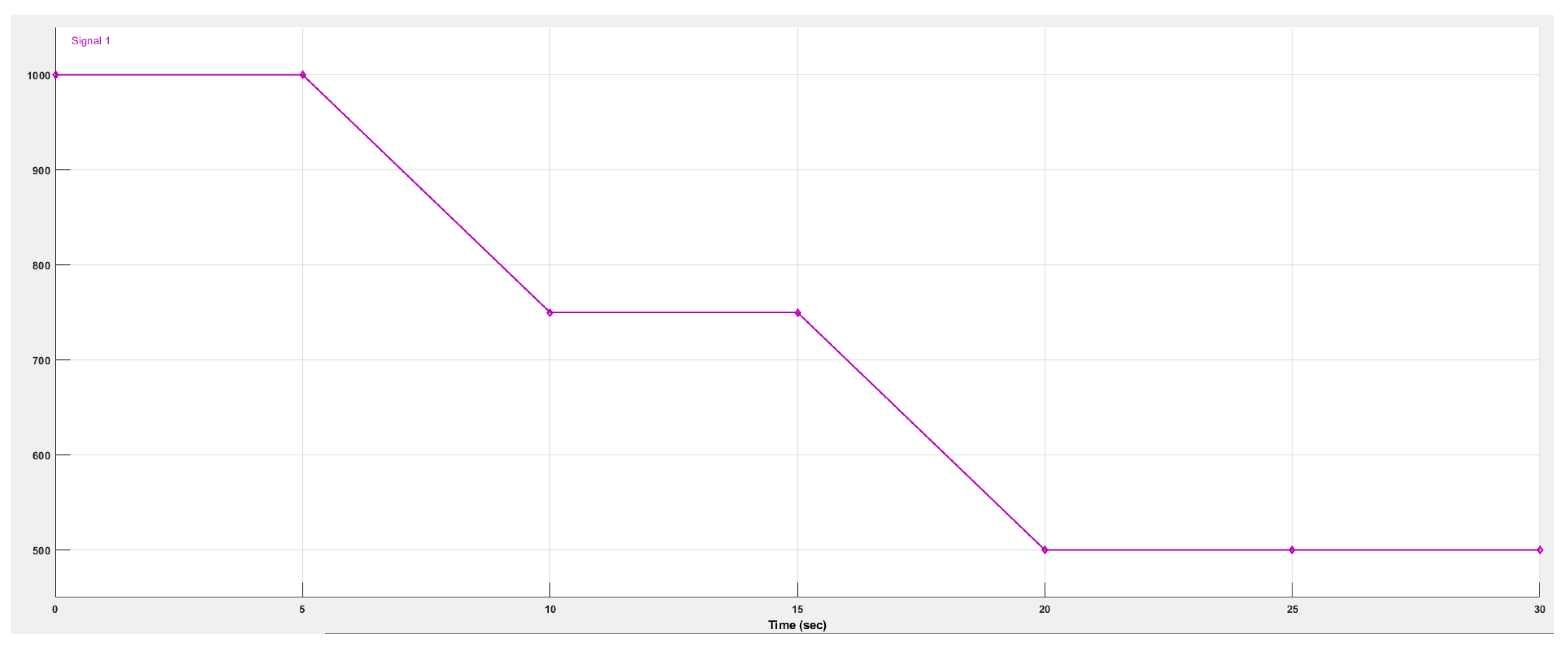 Energies 17 05178 g006