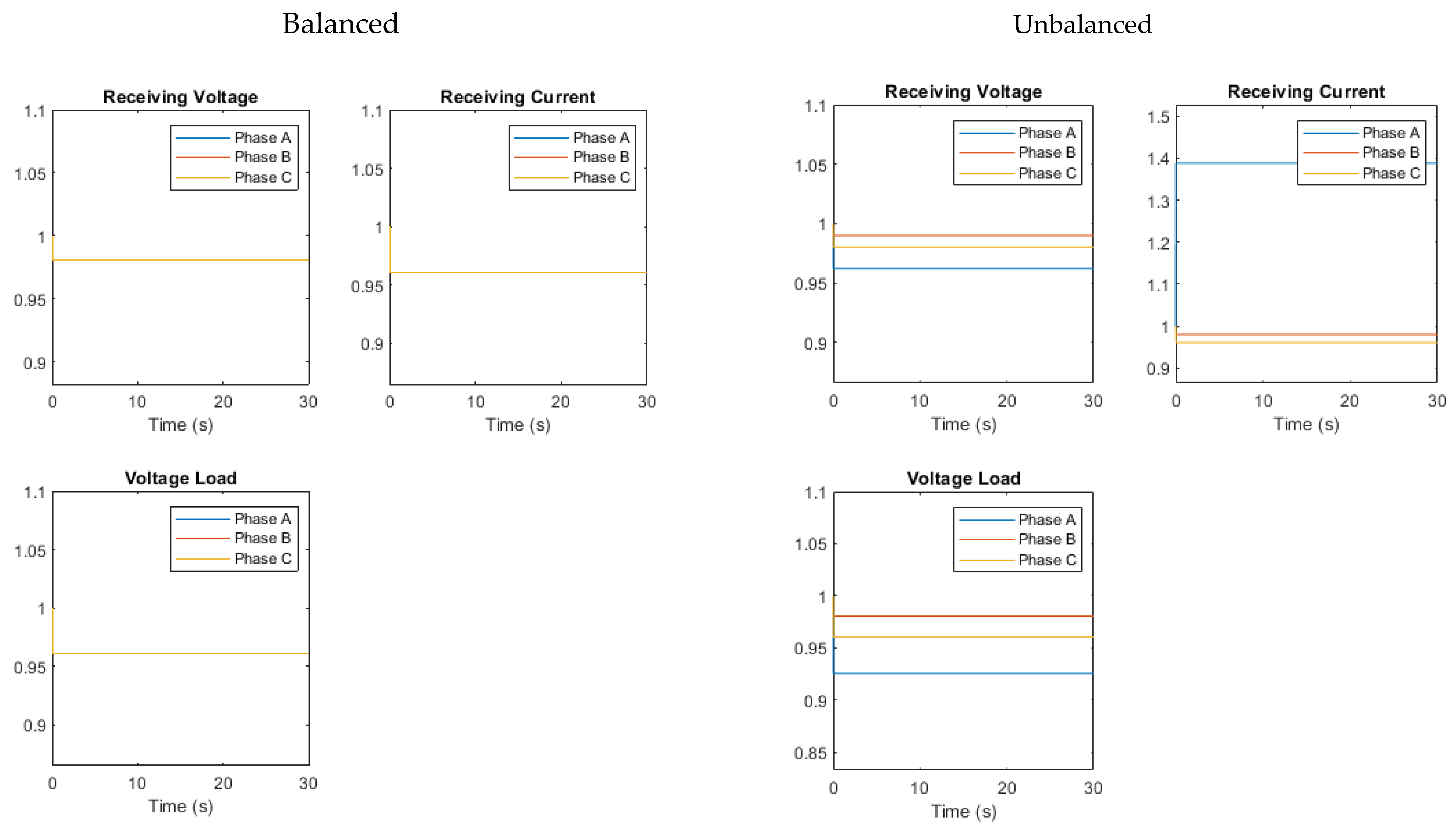 Energies 17 05178 g007