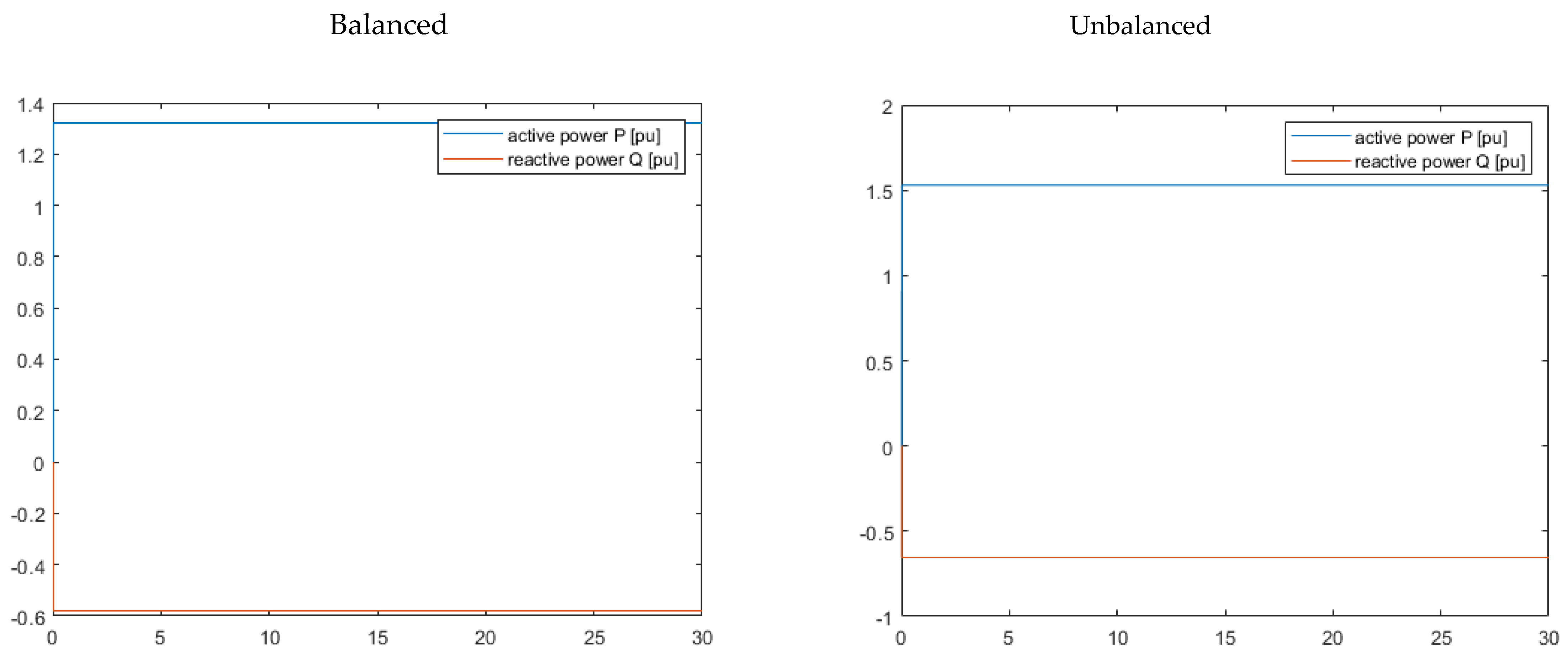 Energies 17 05178 g008