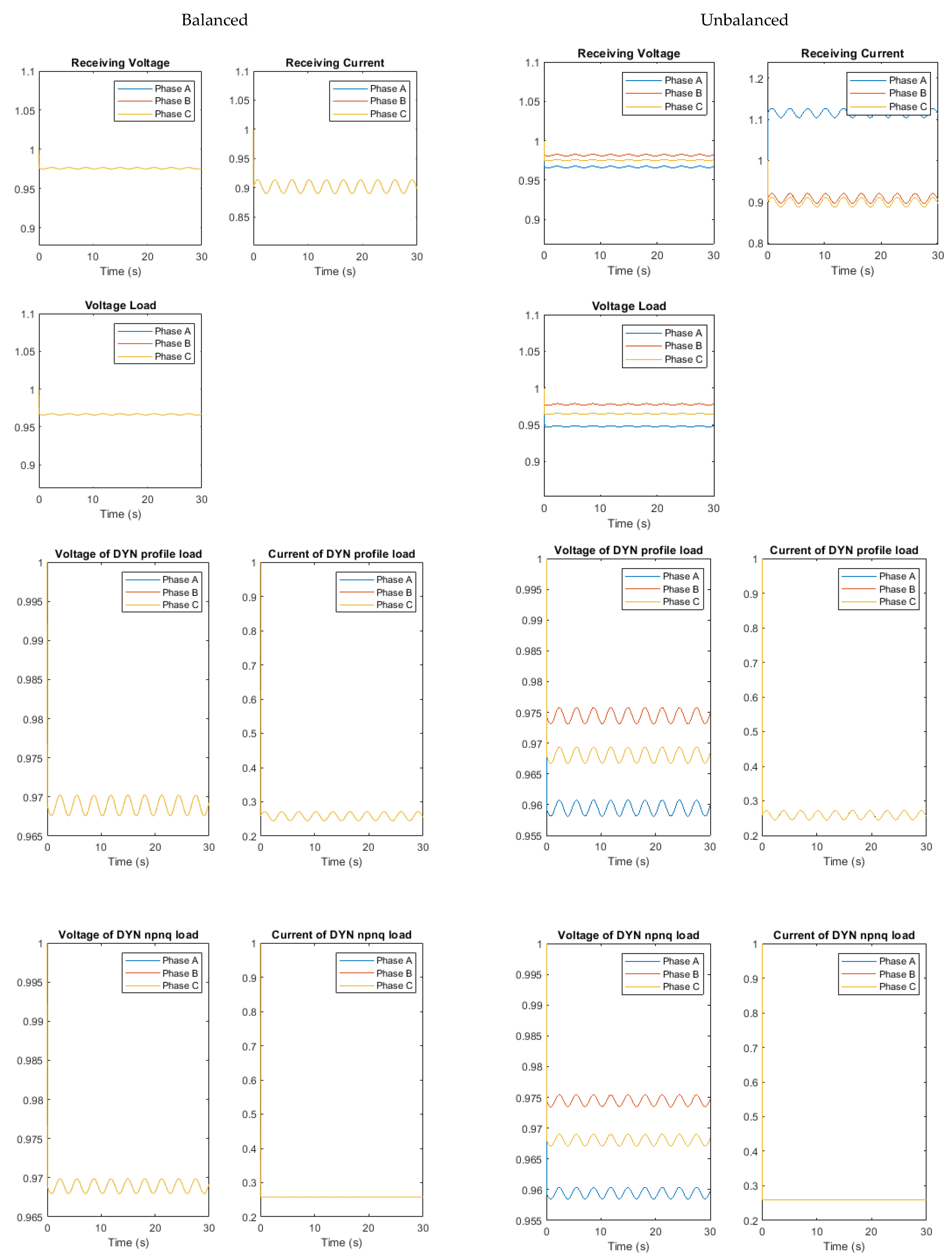 Energies 17 05178 g009