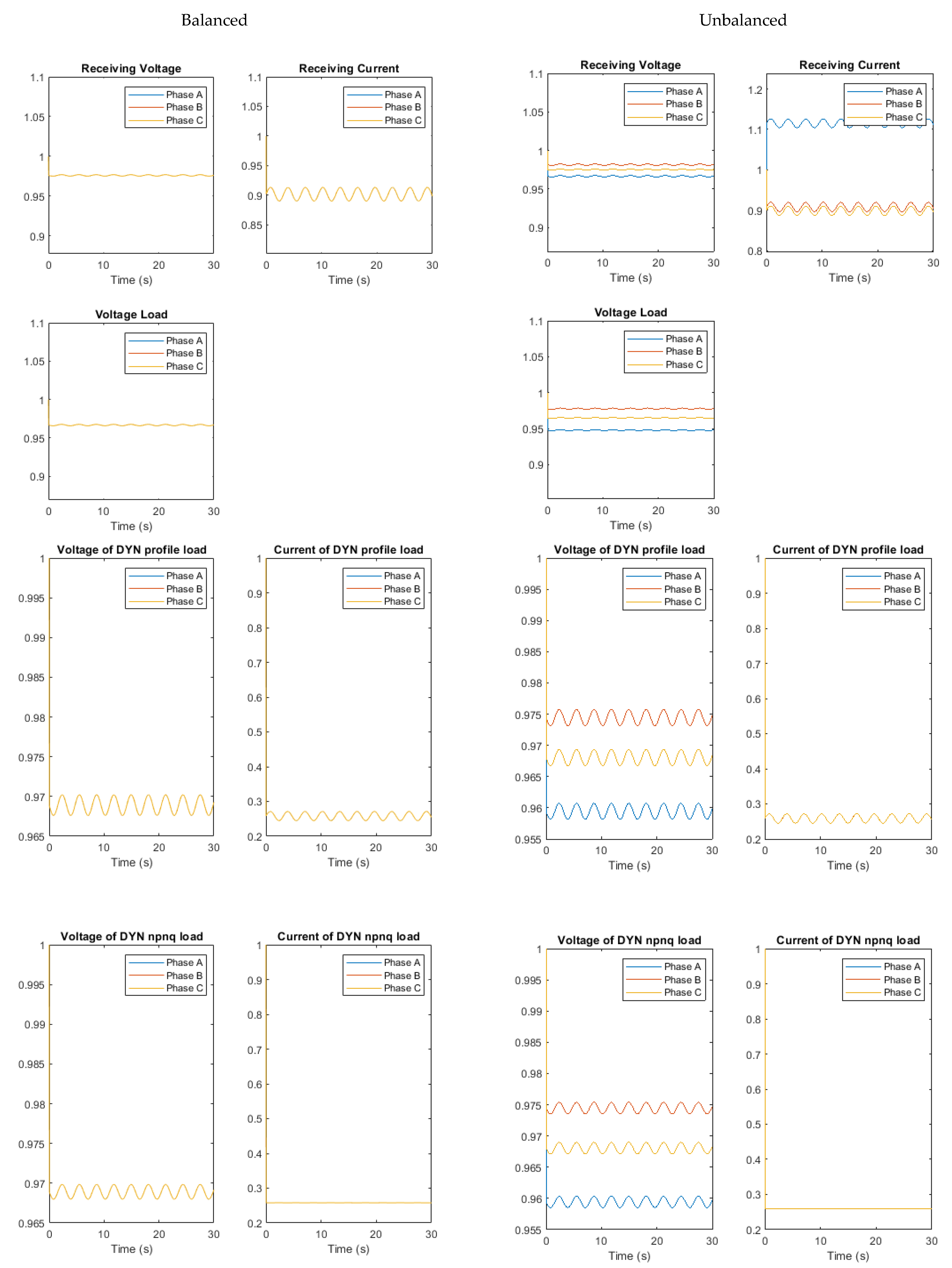 Energies 17 05178 g010