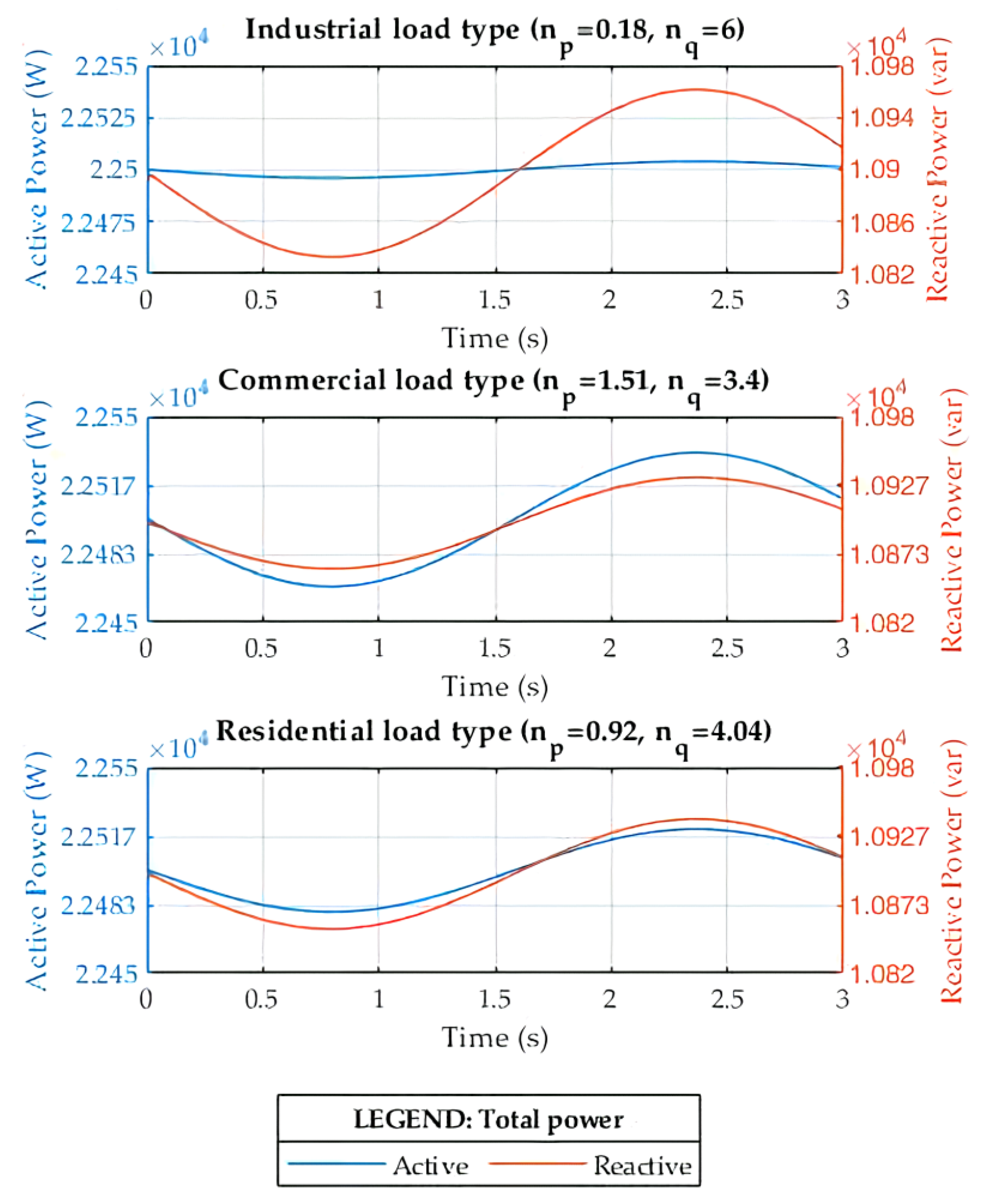 Energies 17 05178 g012