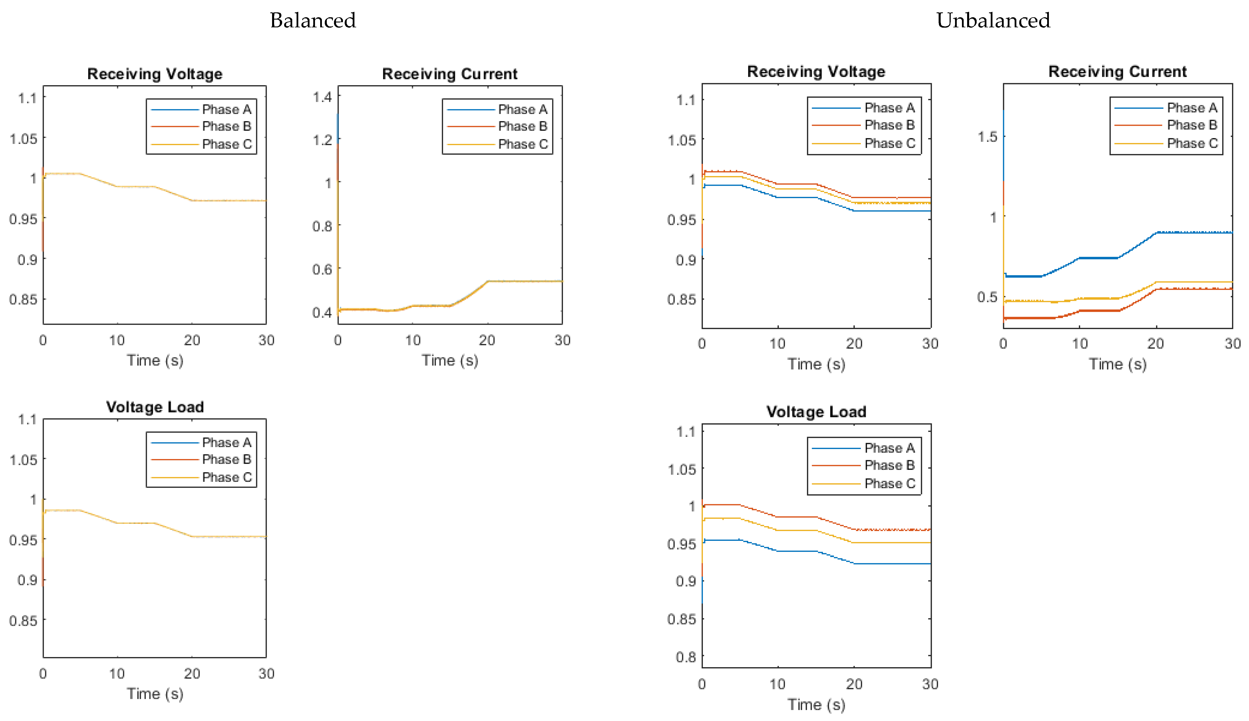 Energies 17 05178 g013