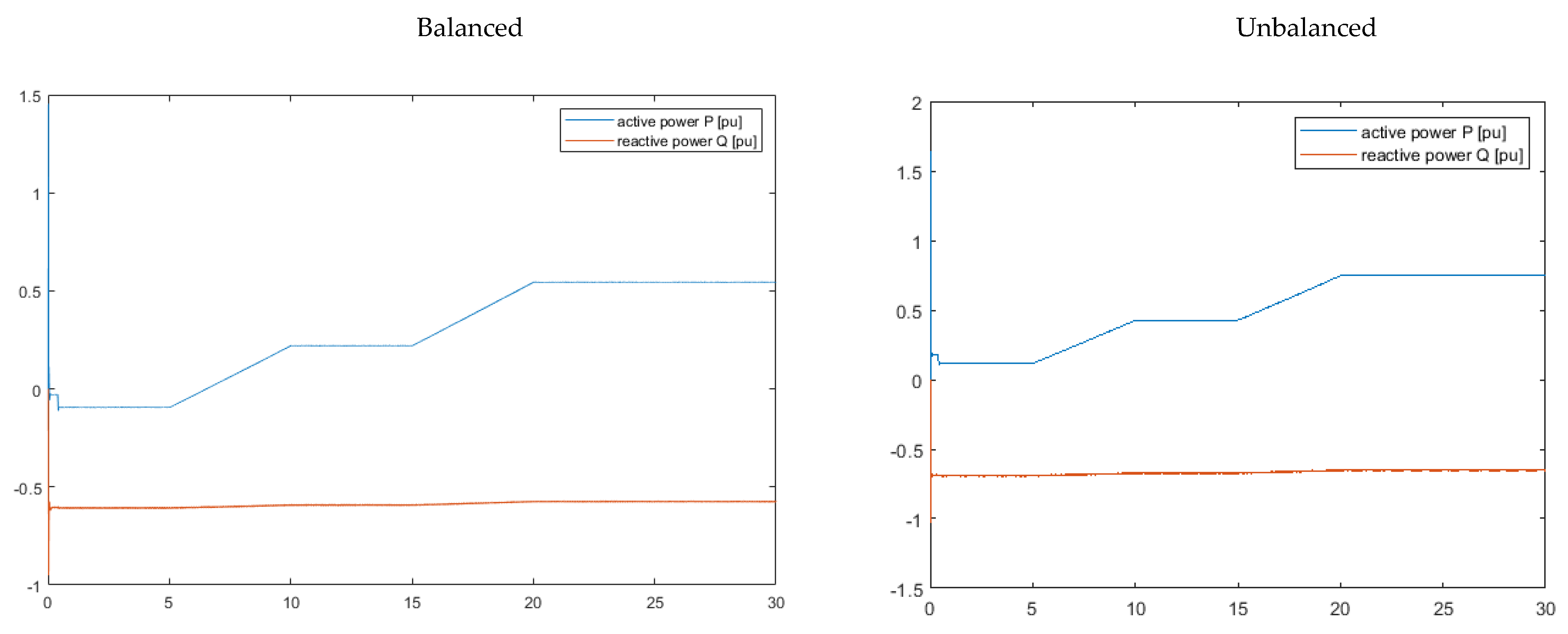 Energies 17 05178 g014