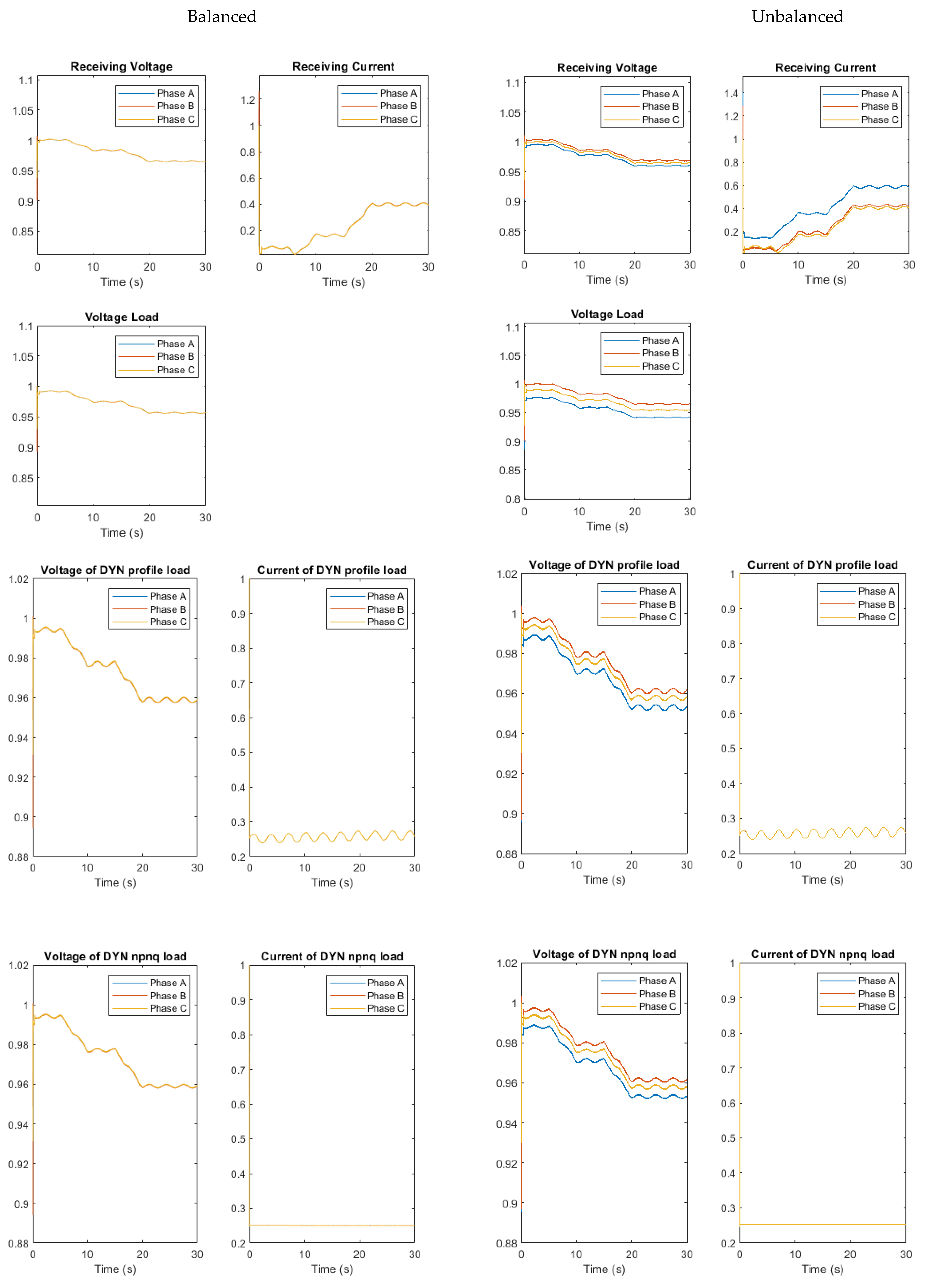 Energies 17 05178 g015