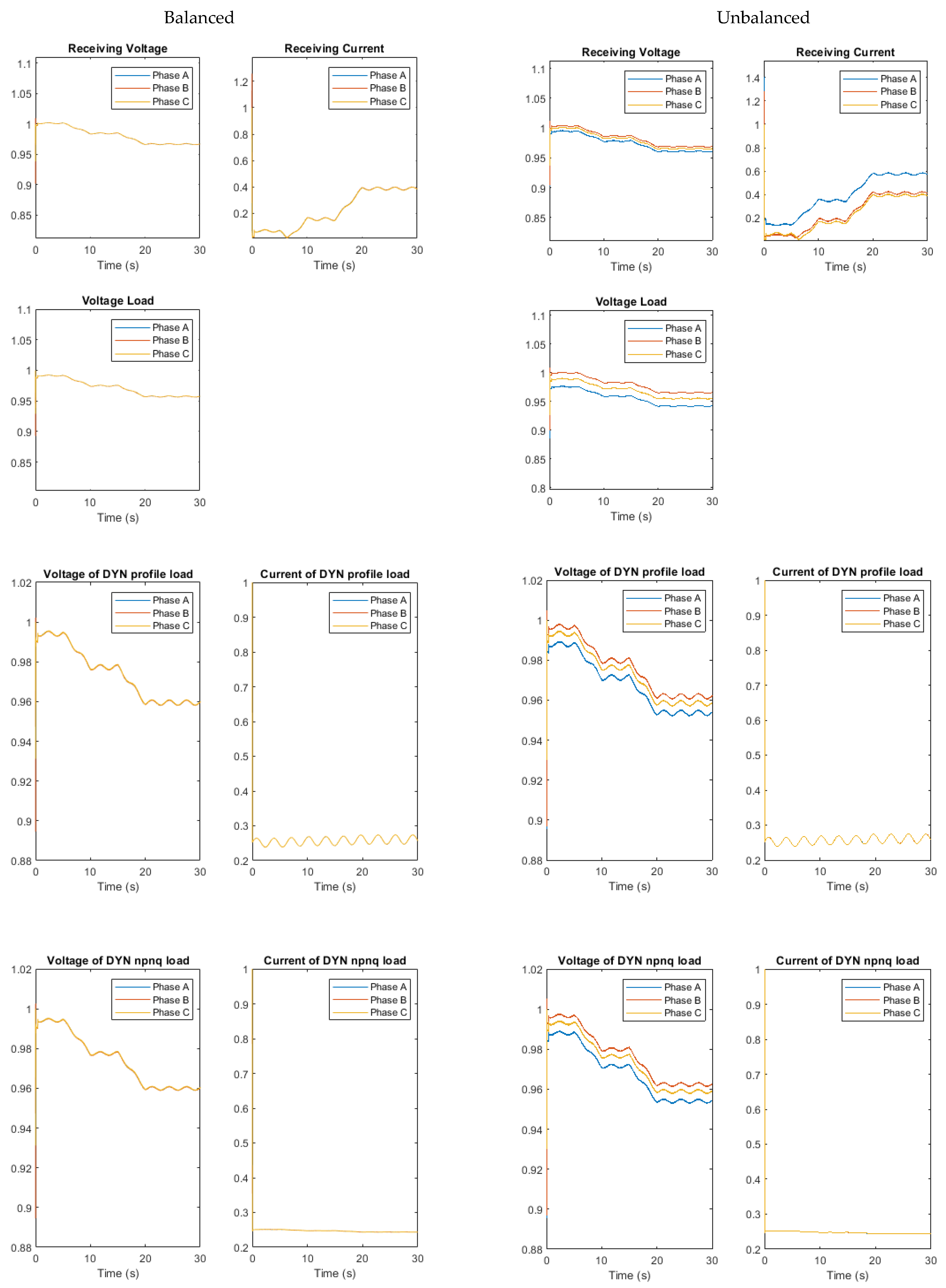 Energies 17 05178 g016