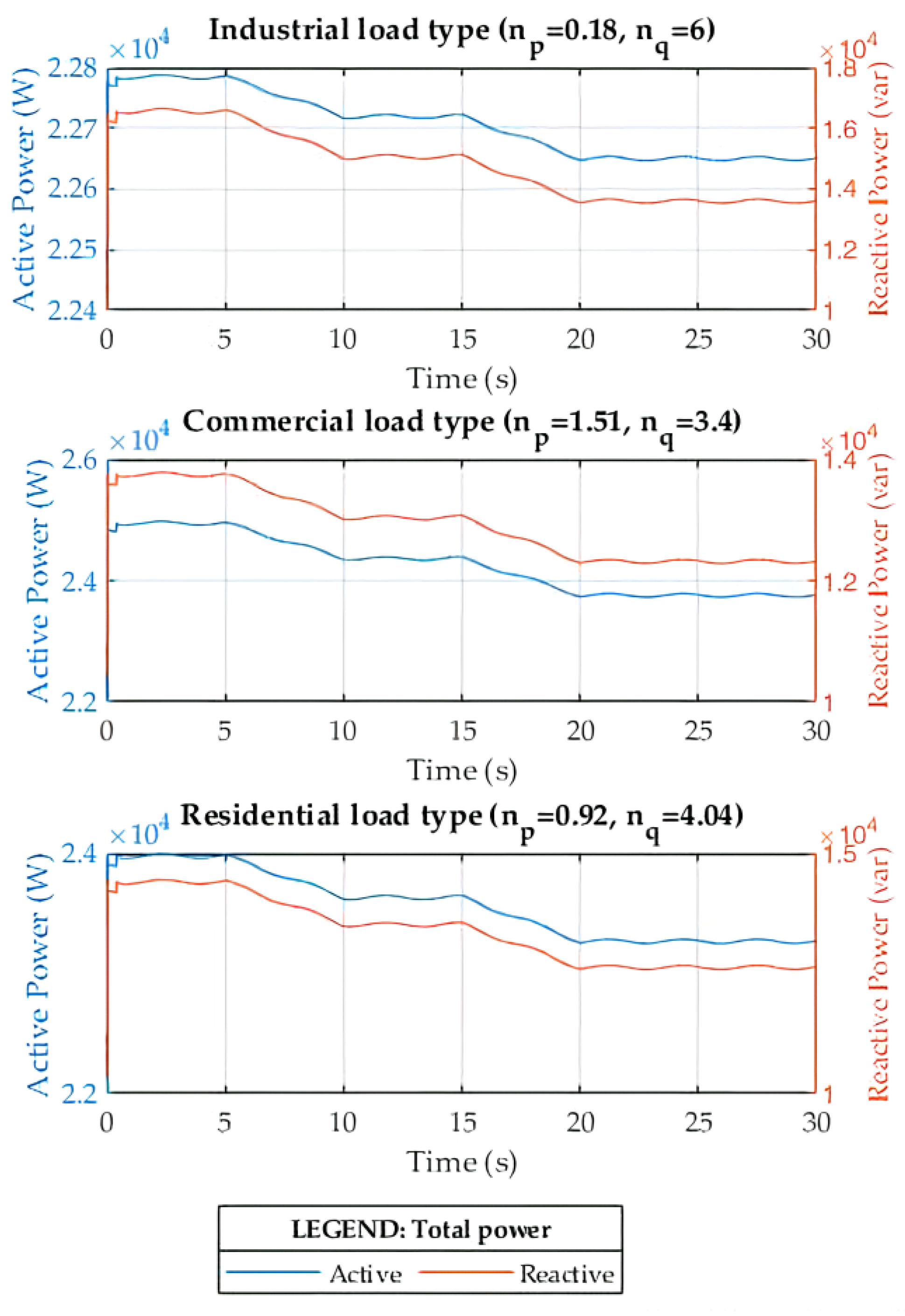 Energies 17 05178 g018