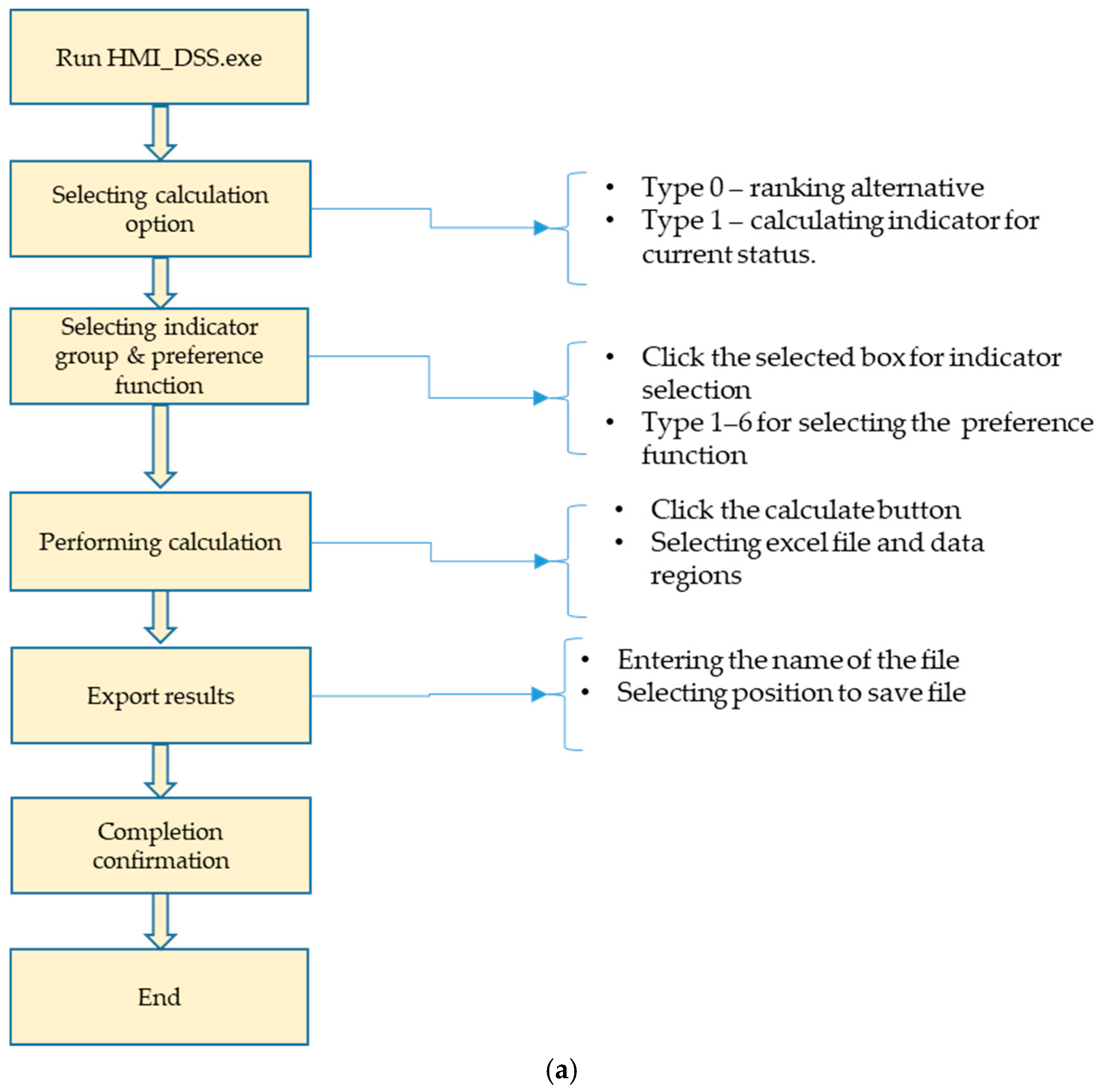 Energies 17 05179 g006a