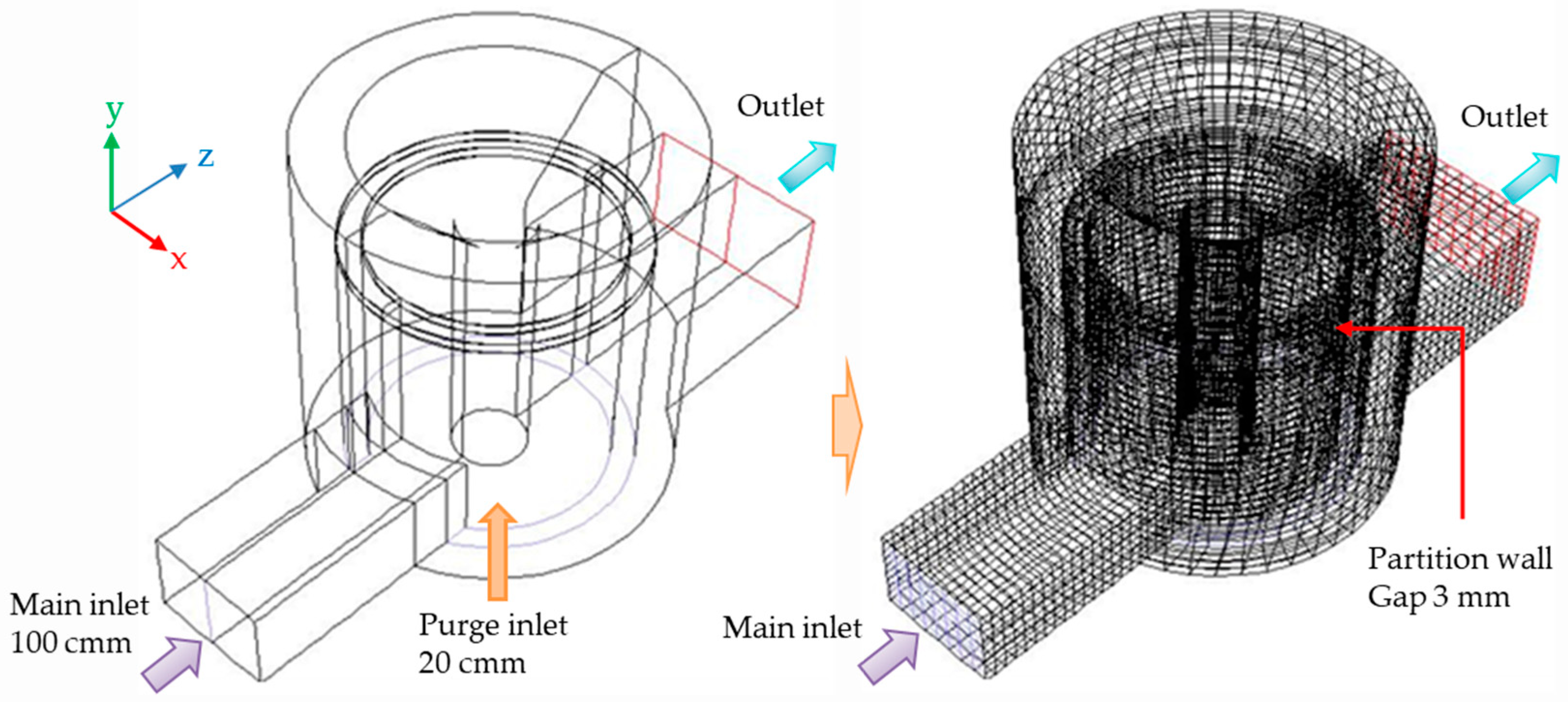 Energies 17 05182 g005