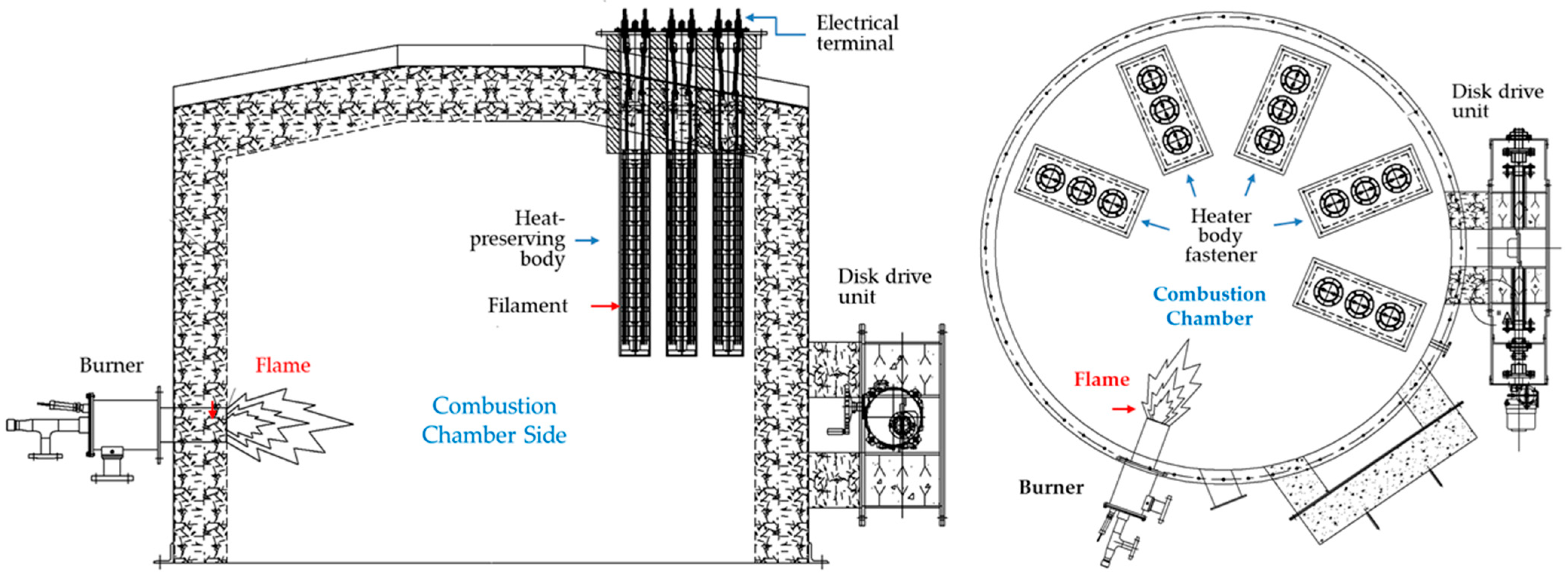 Energies 17 05182 g006