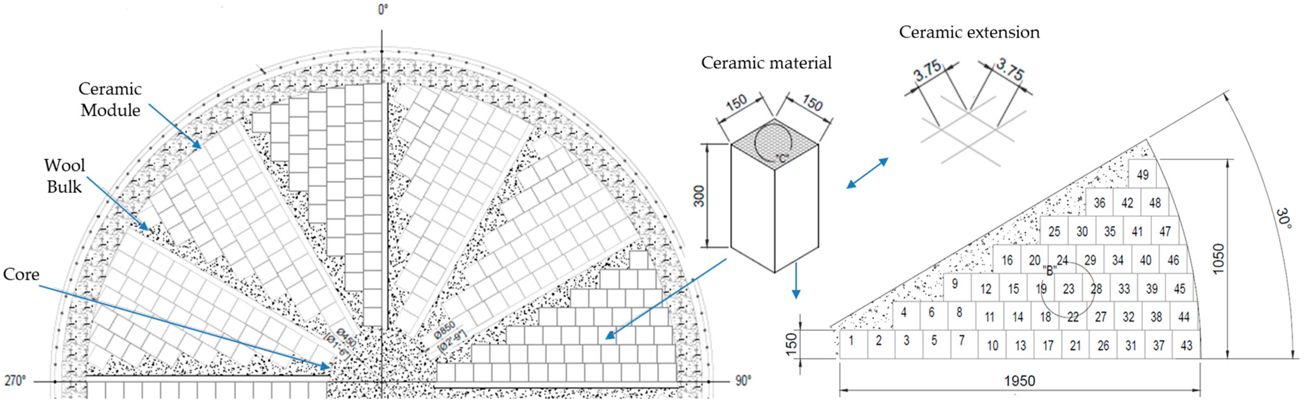 Energies 17 05182 g007