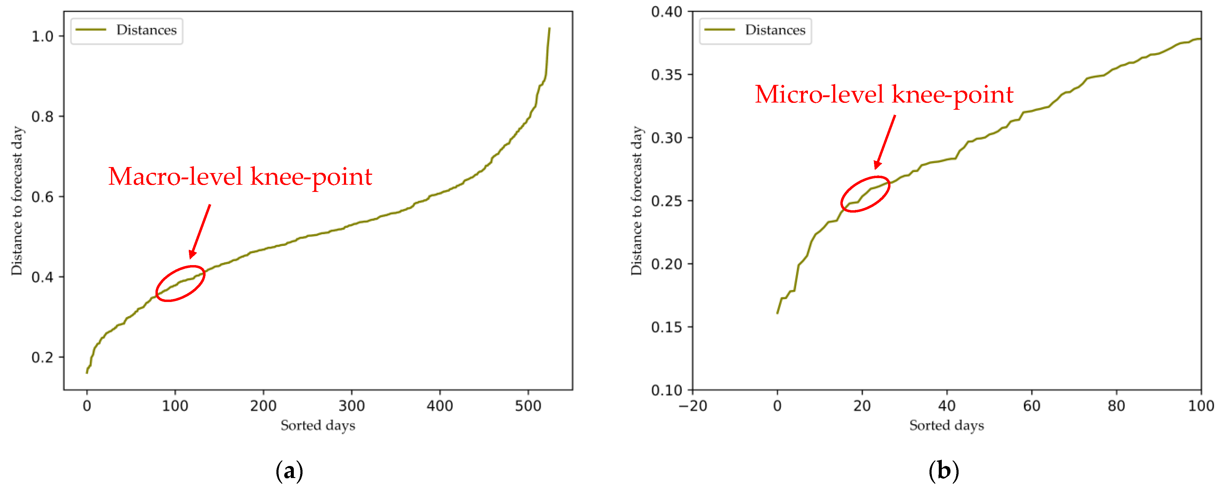 Energies 17 05183 g003