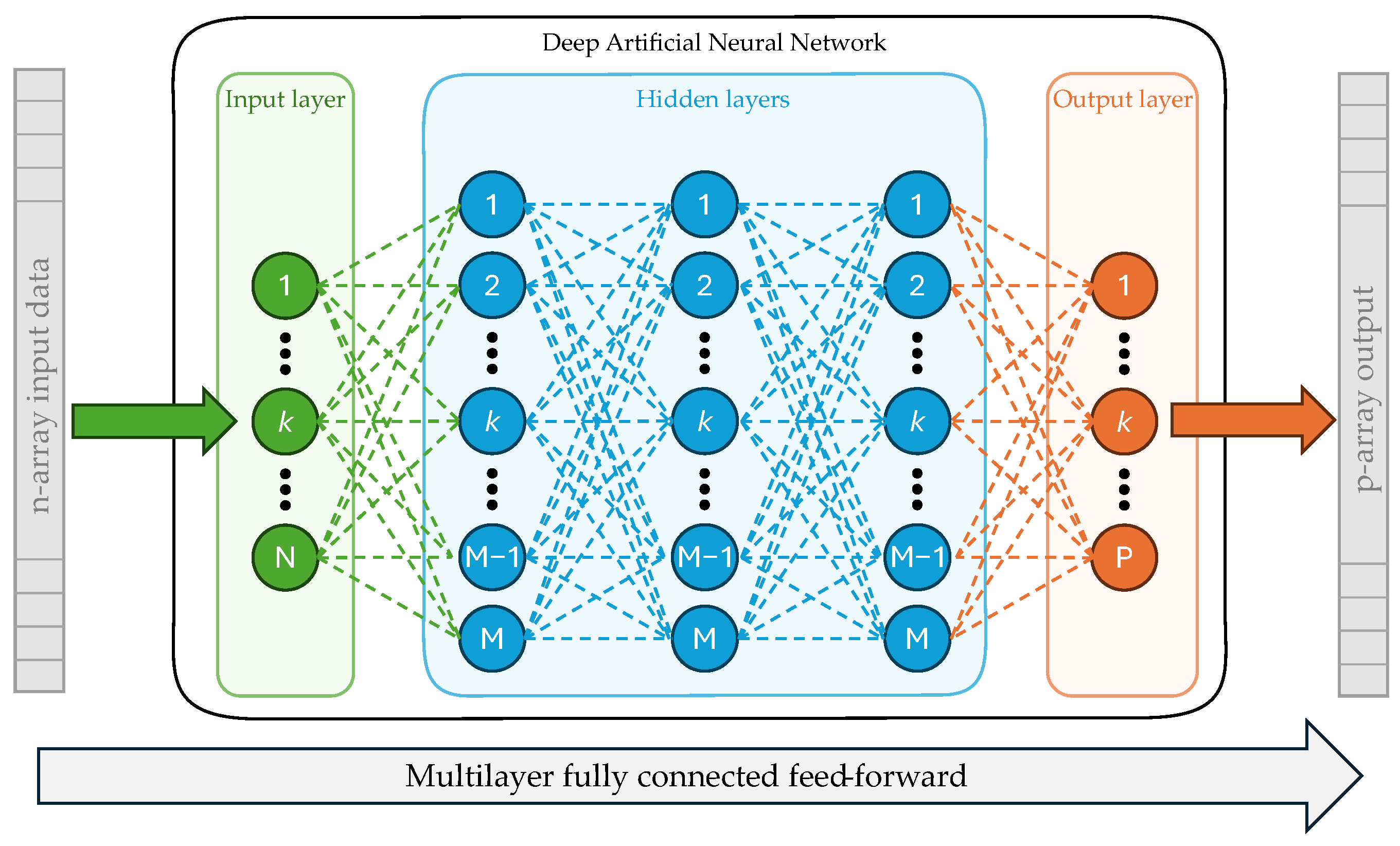 Energies 17 05183 g004