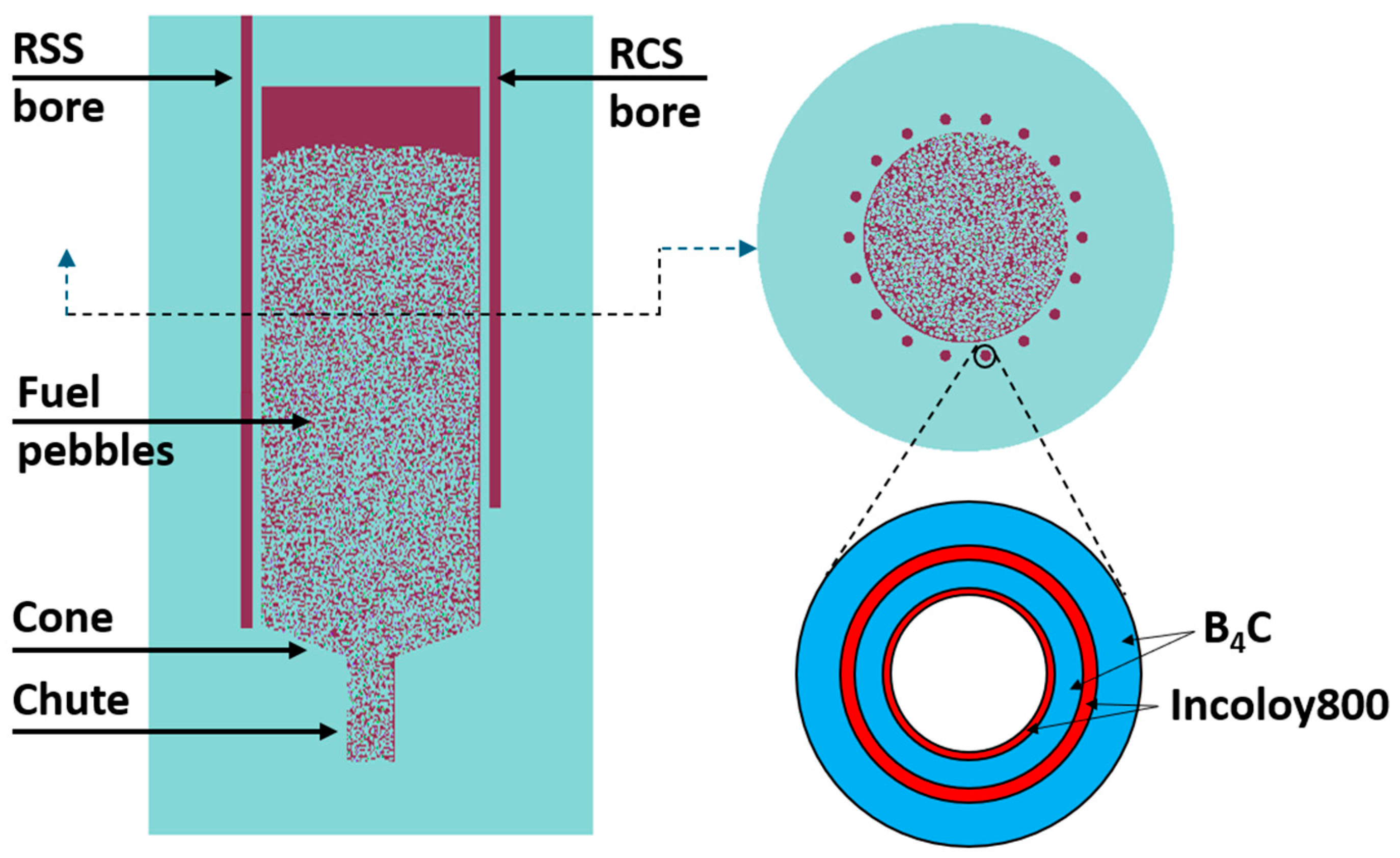 Energies 17 05188 g001