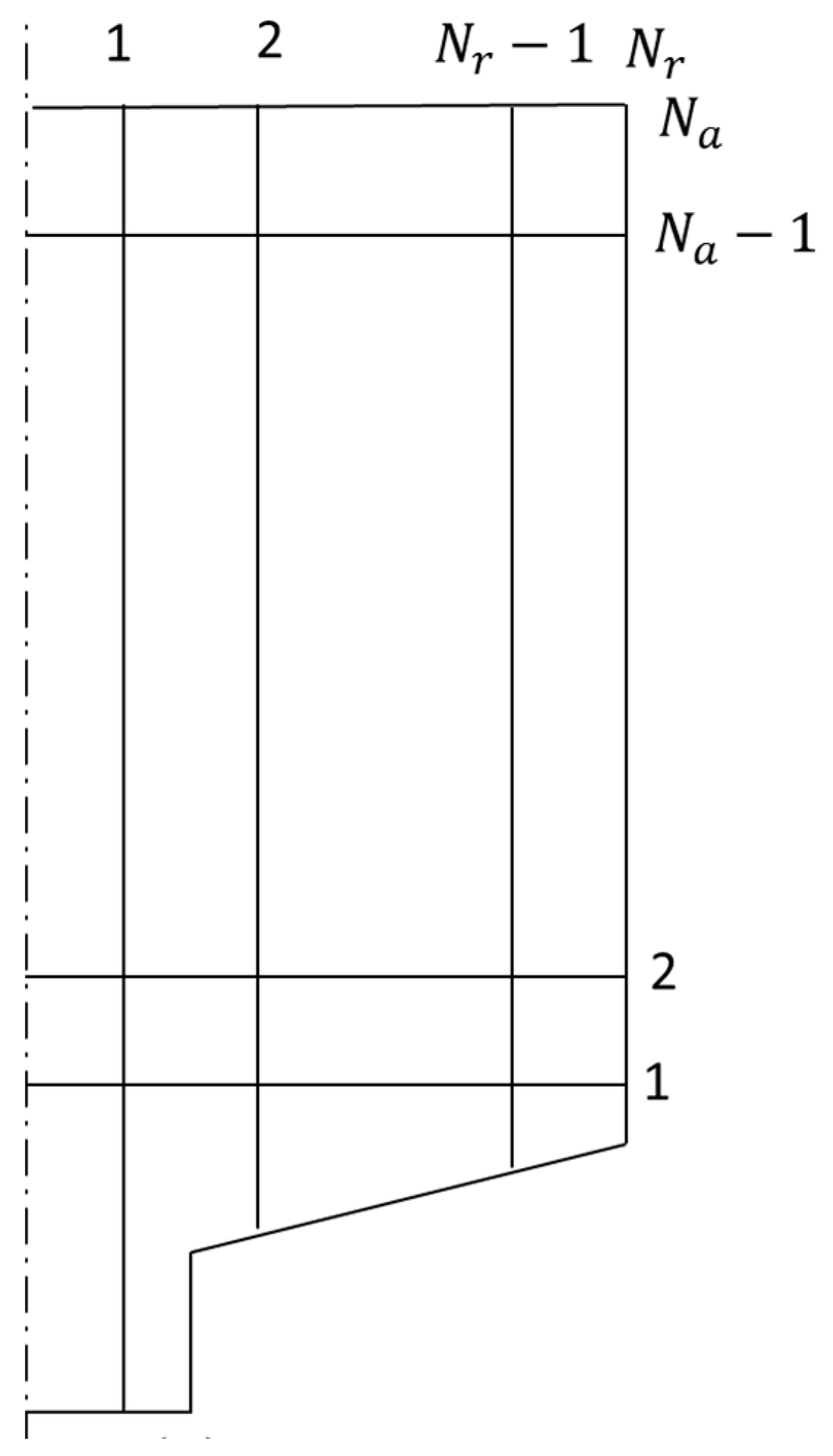 Energies 17 05188 g004