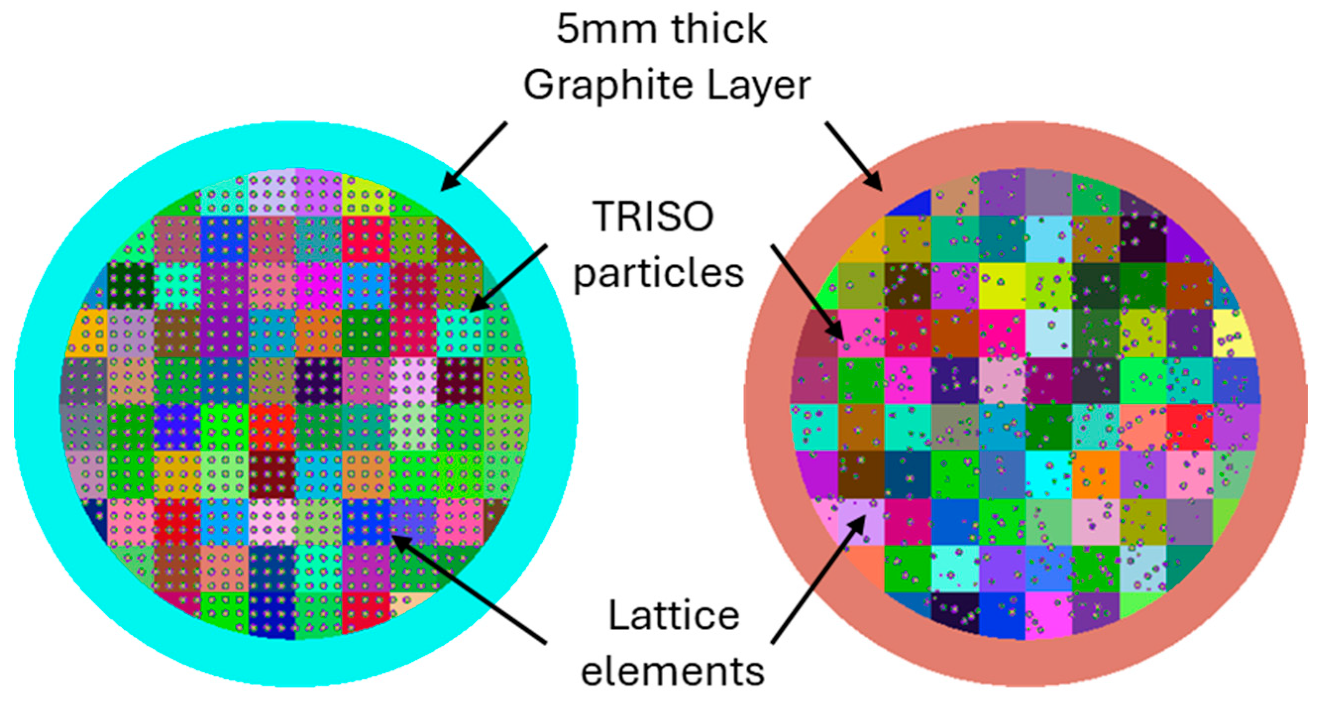 Energies 17 05188 g007
