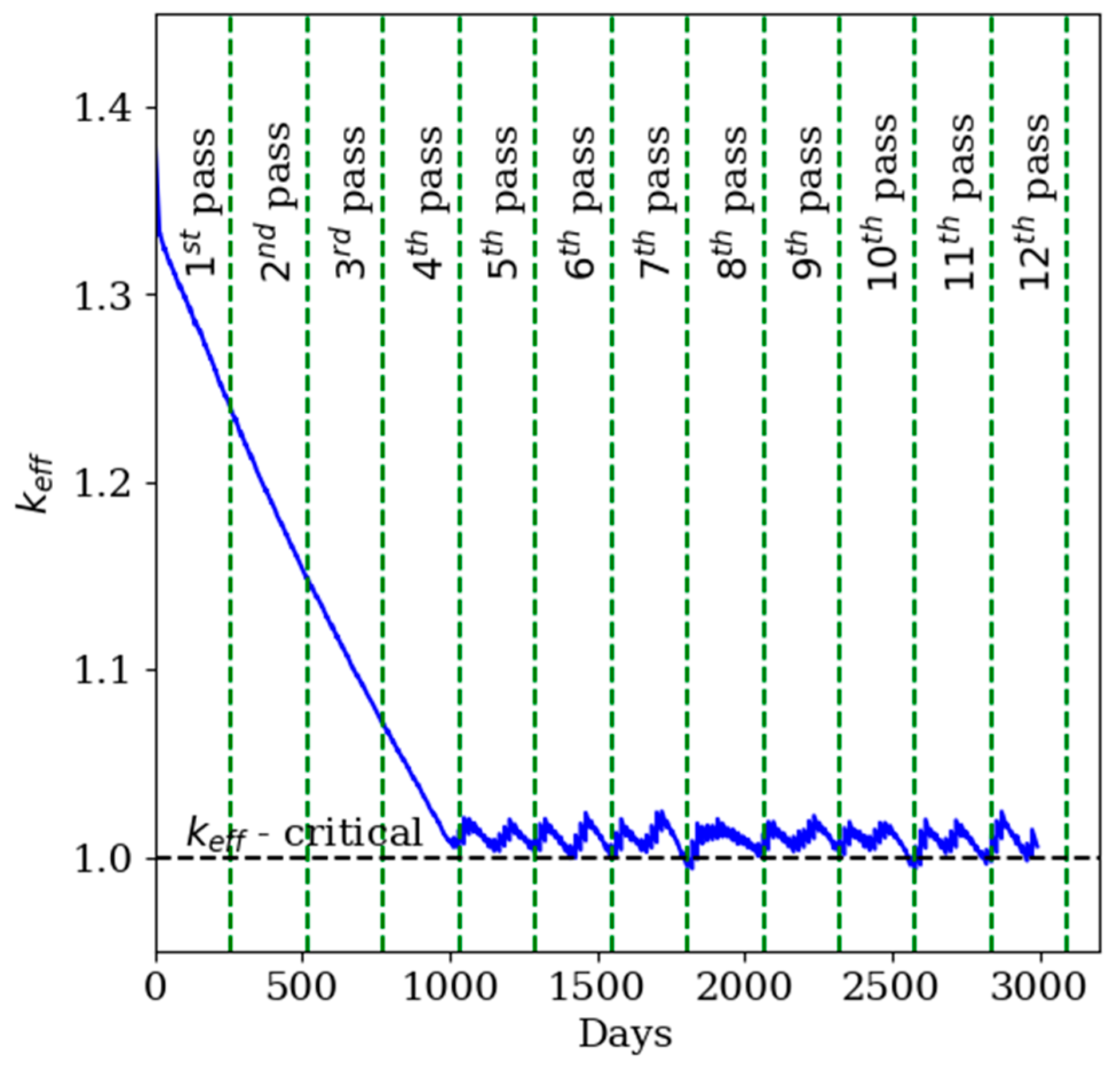 Energies 17 05188 g011