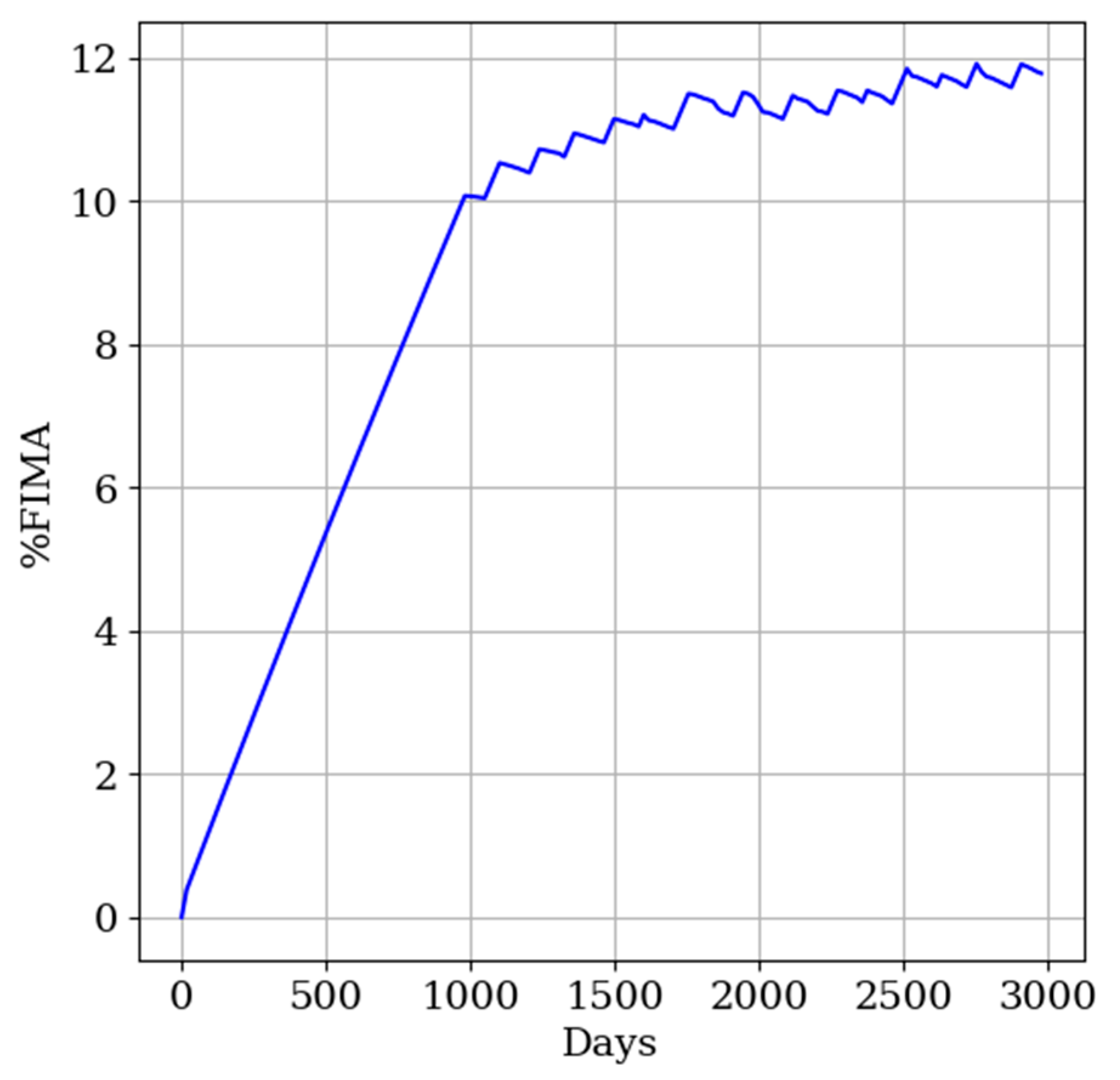 Energies 17 05188 g012