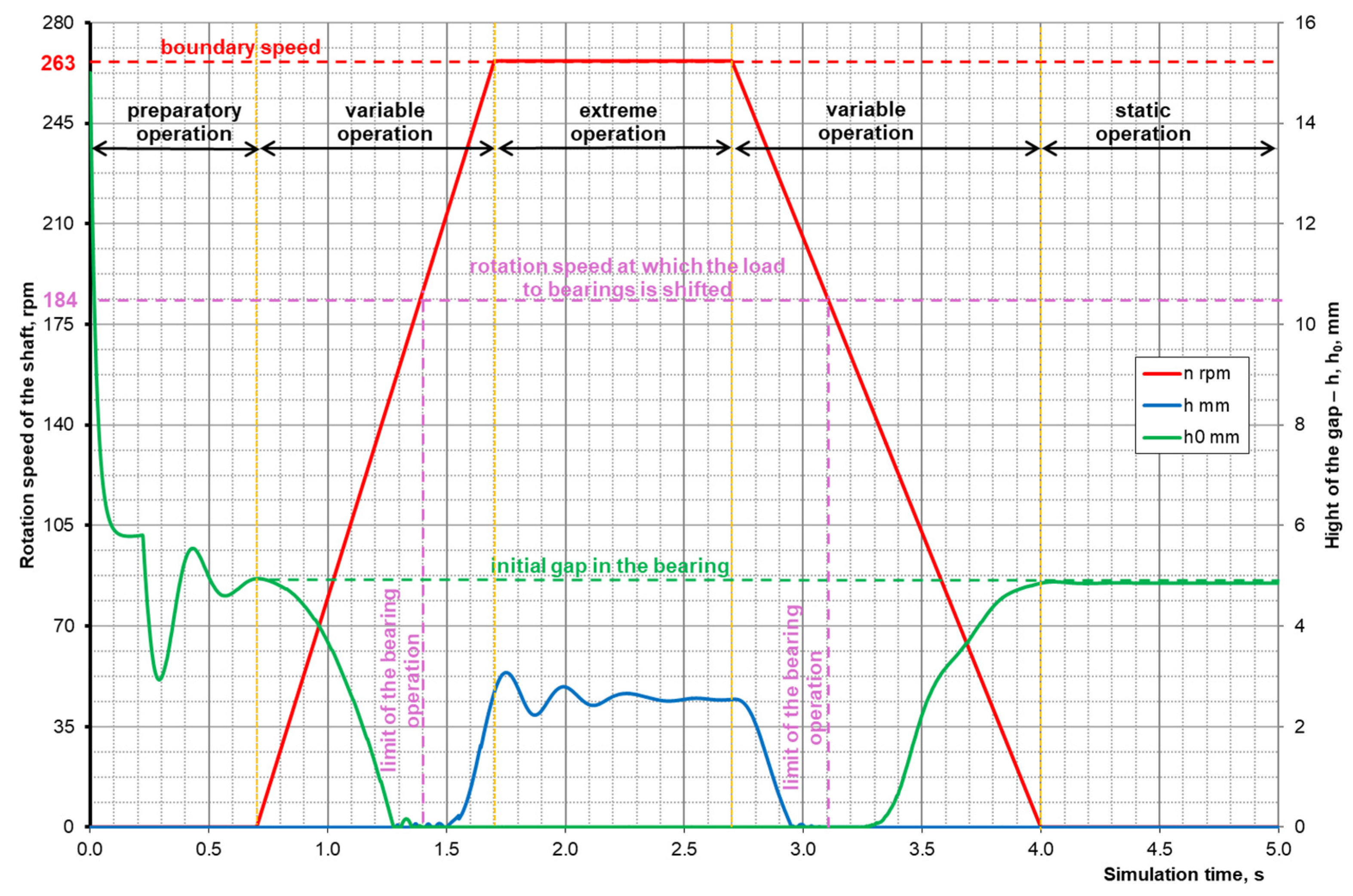 Energies 17 05189 g021