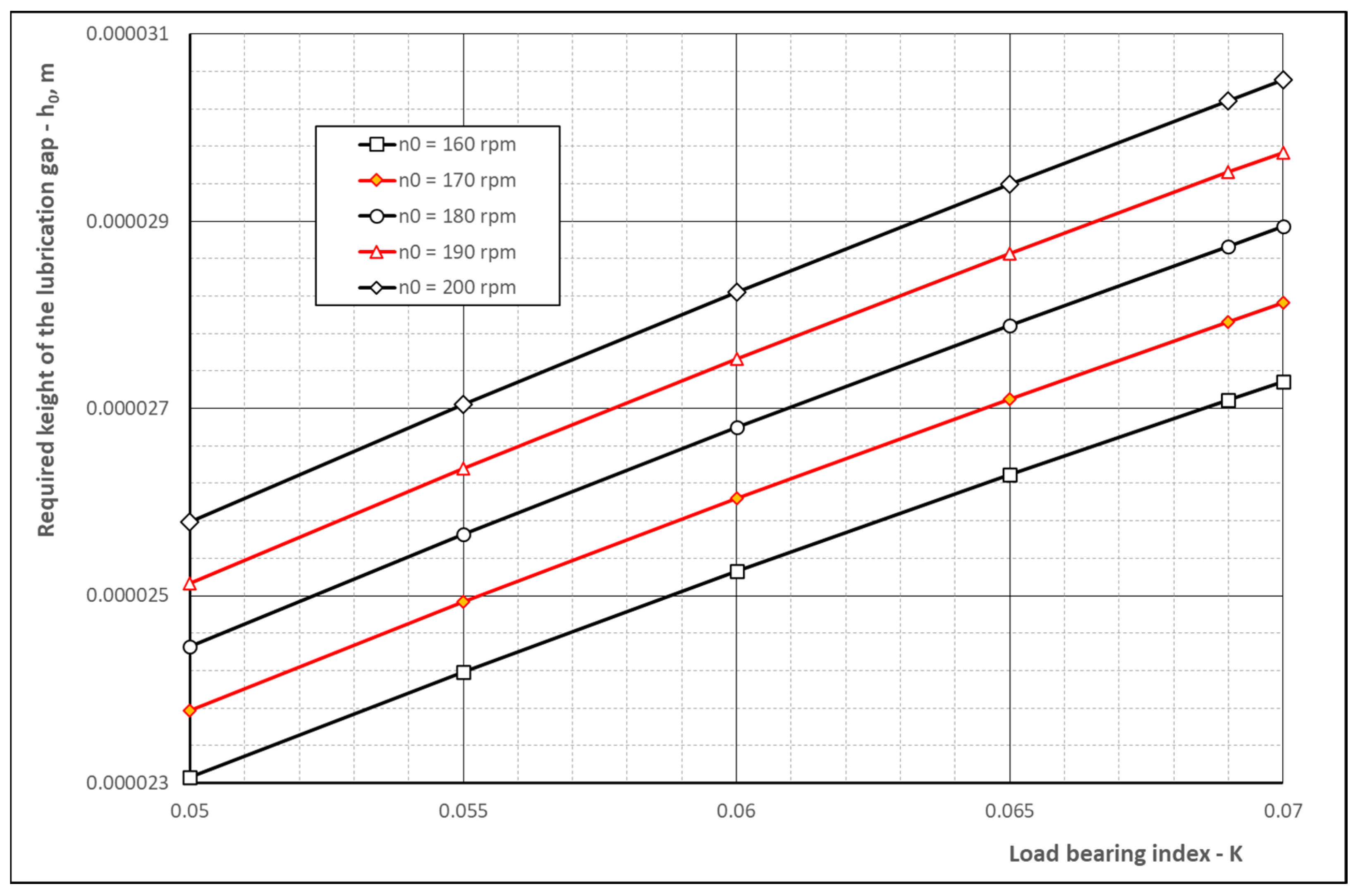 Energies 17 05189 g023