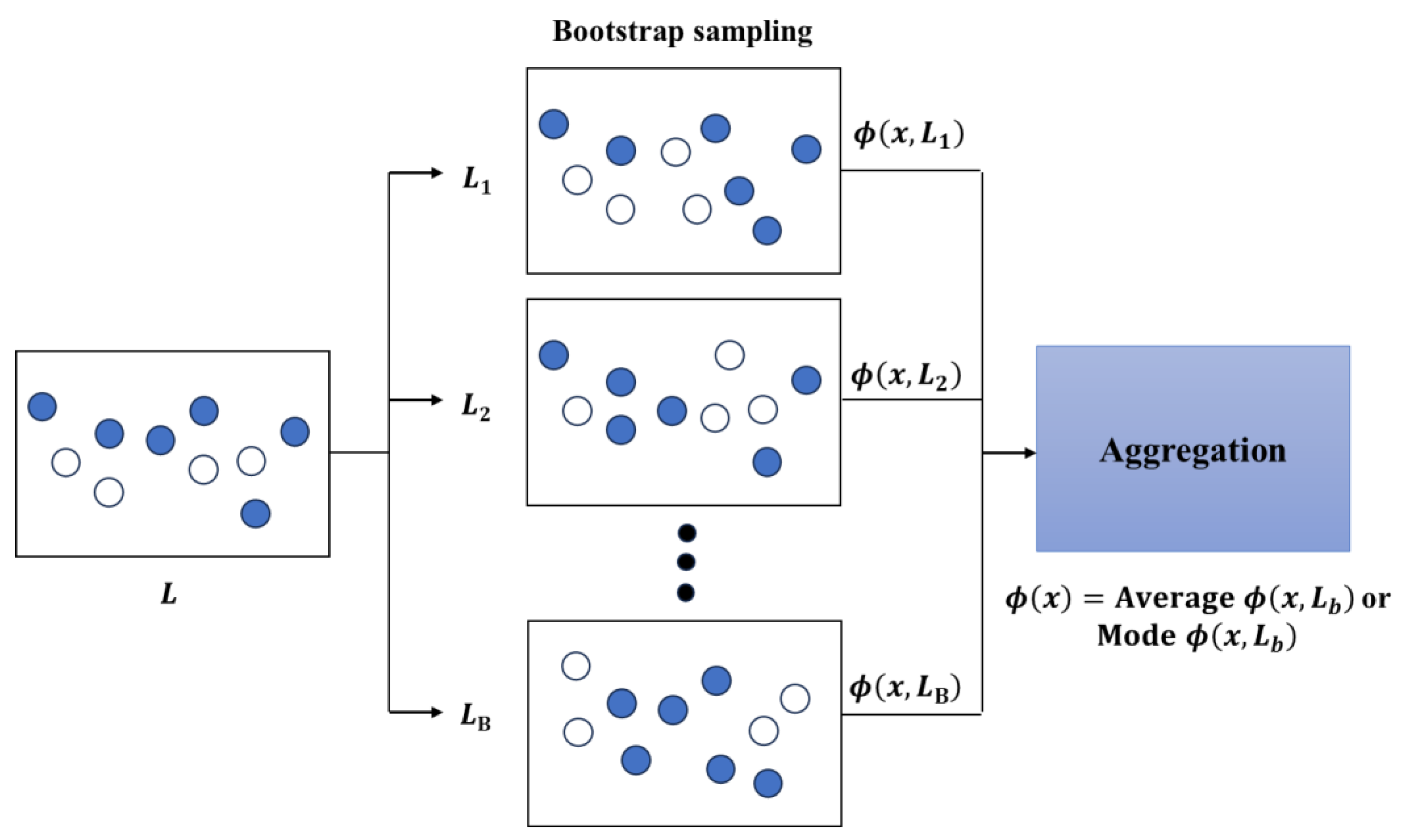Energies 17 05191 g002 Energies 17 05191 g002