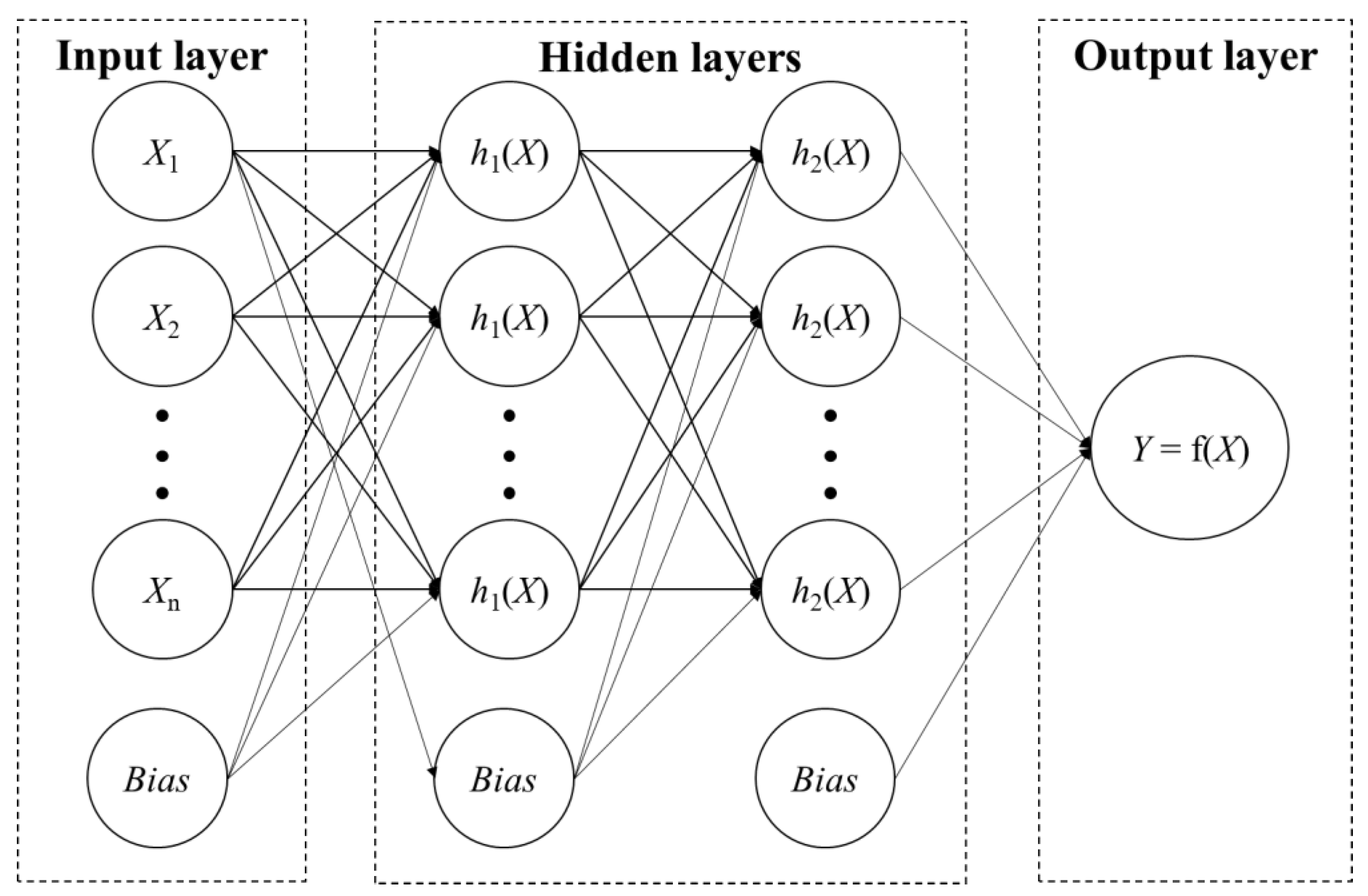 Energies 17 05191 g003 Energies 17 05191 g003