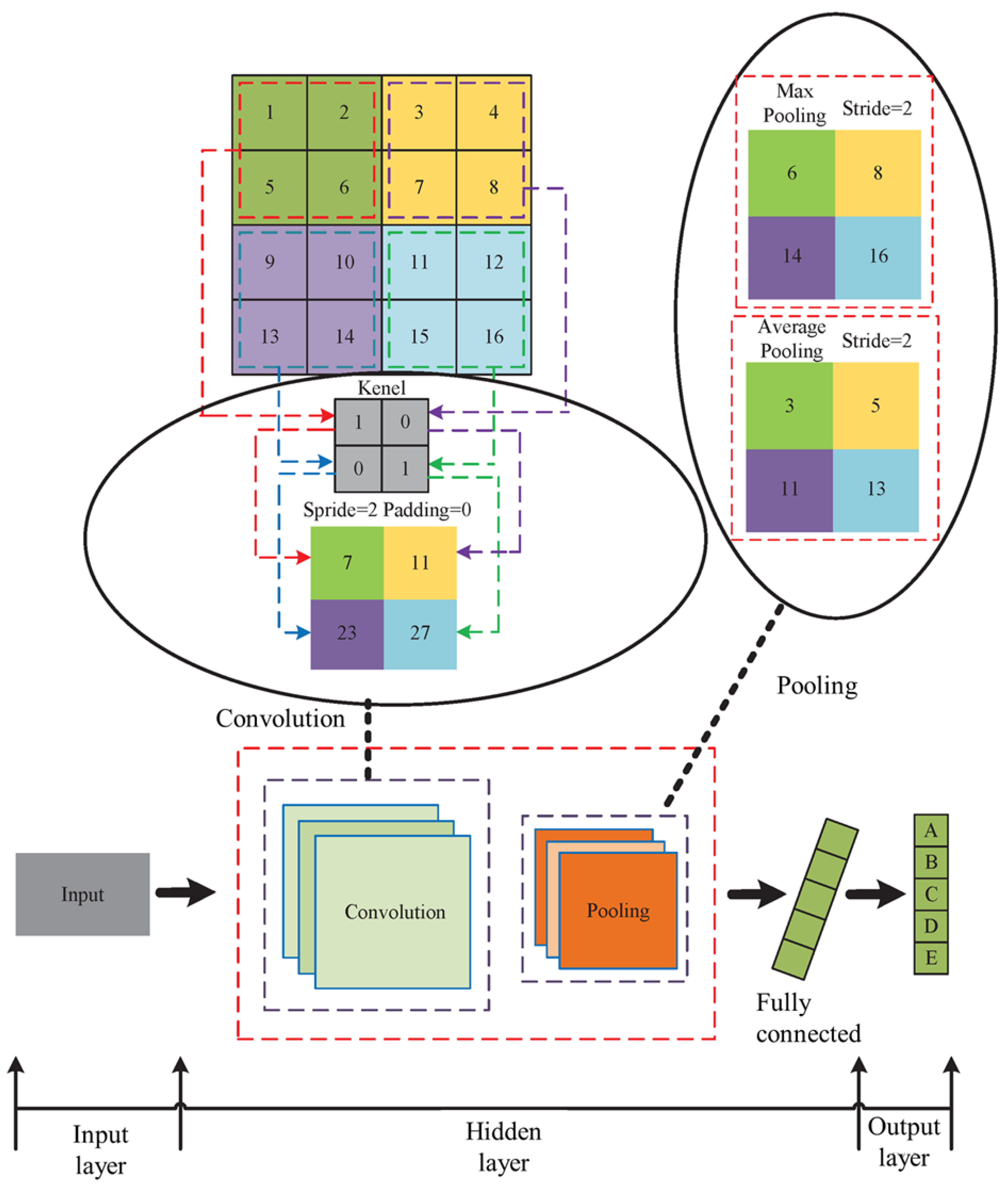 Energies 17 05191 g004 Energies 17 05191 g004