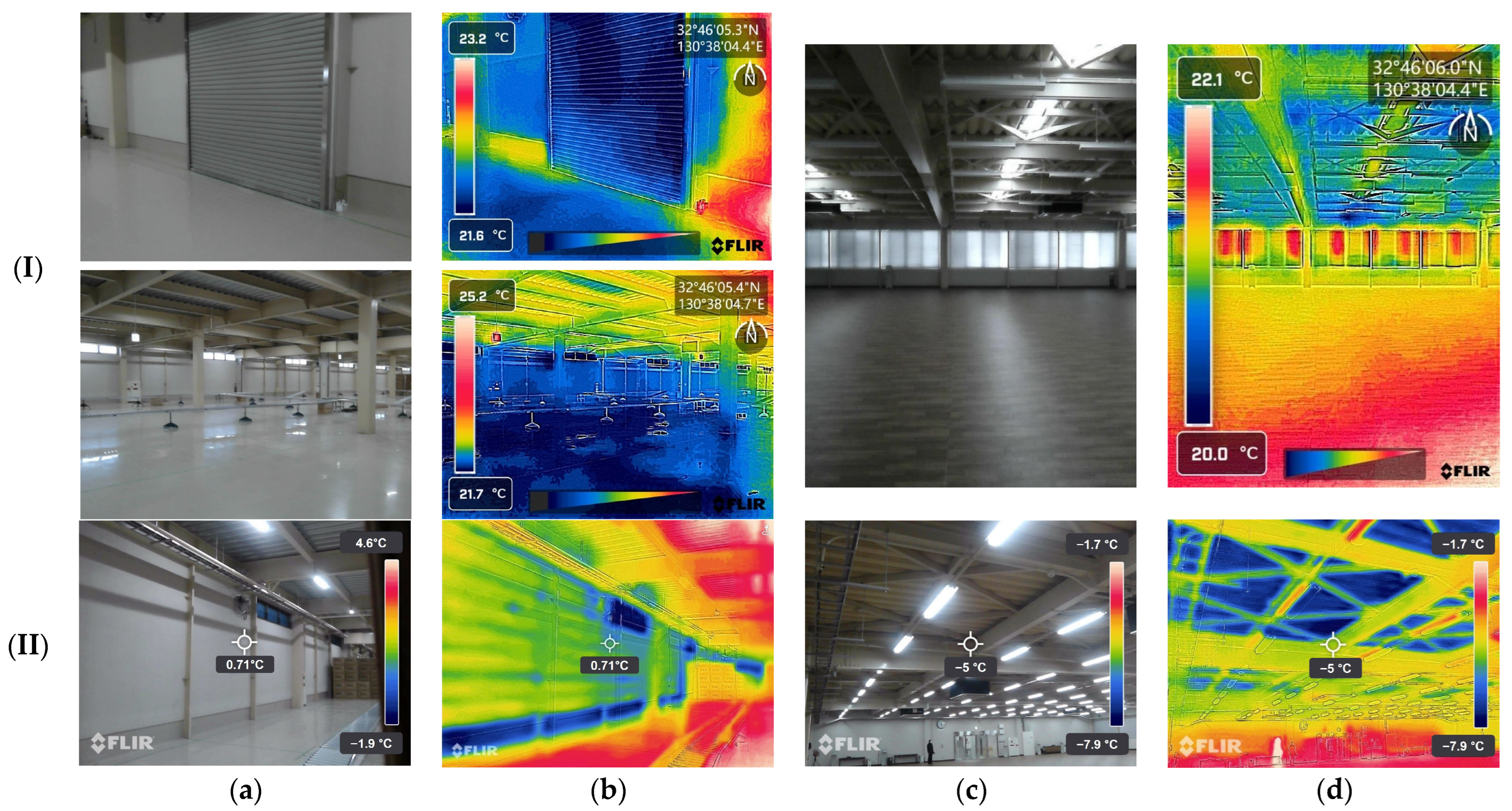 Energies 17 05192 g005