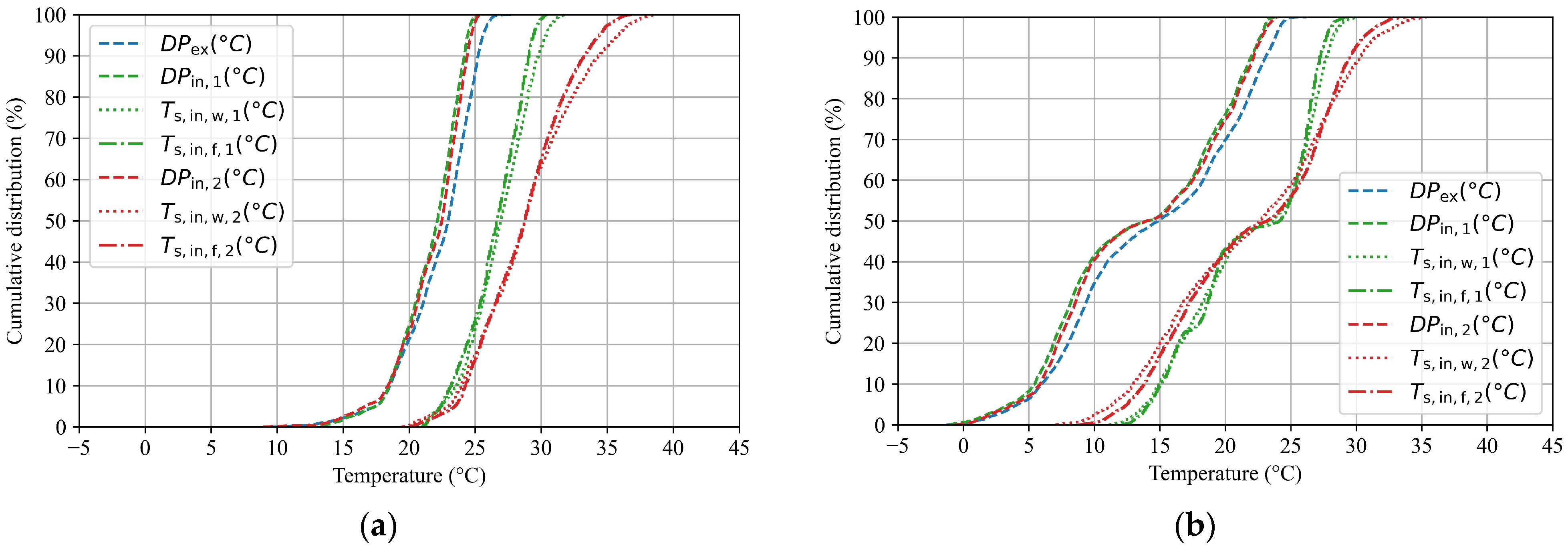Energies 17 05192 g014