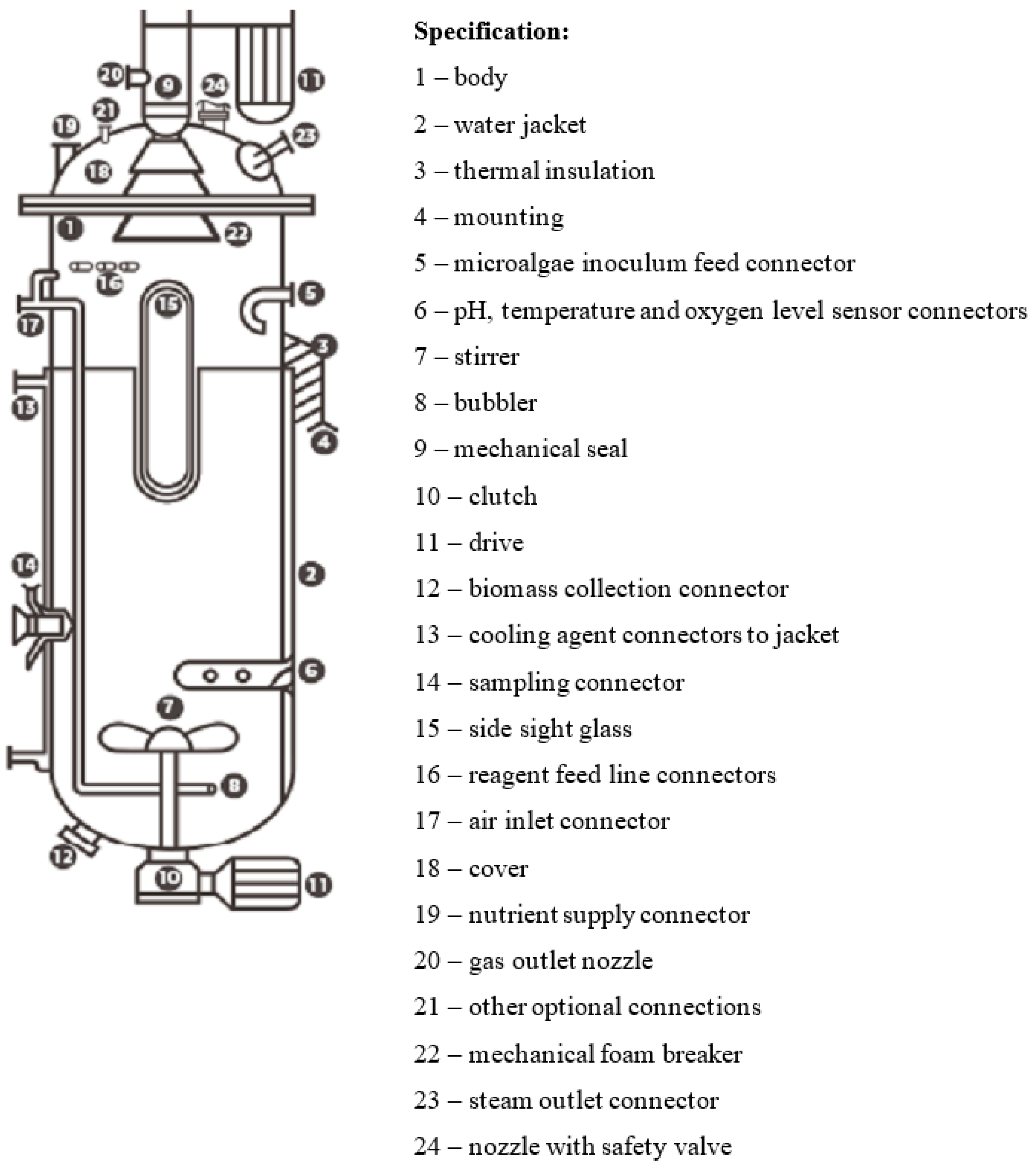 Energies 17 05193 g001