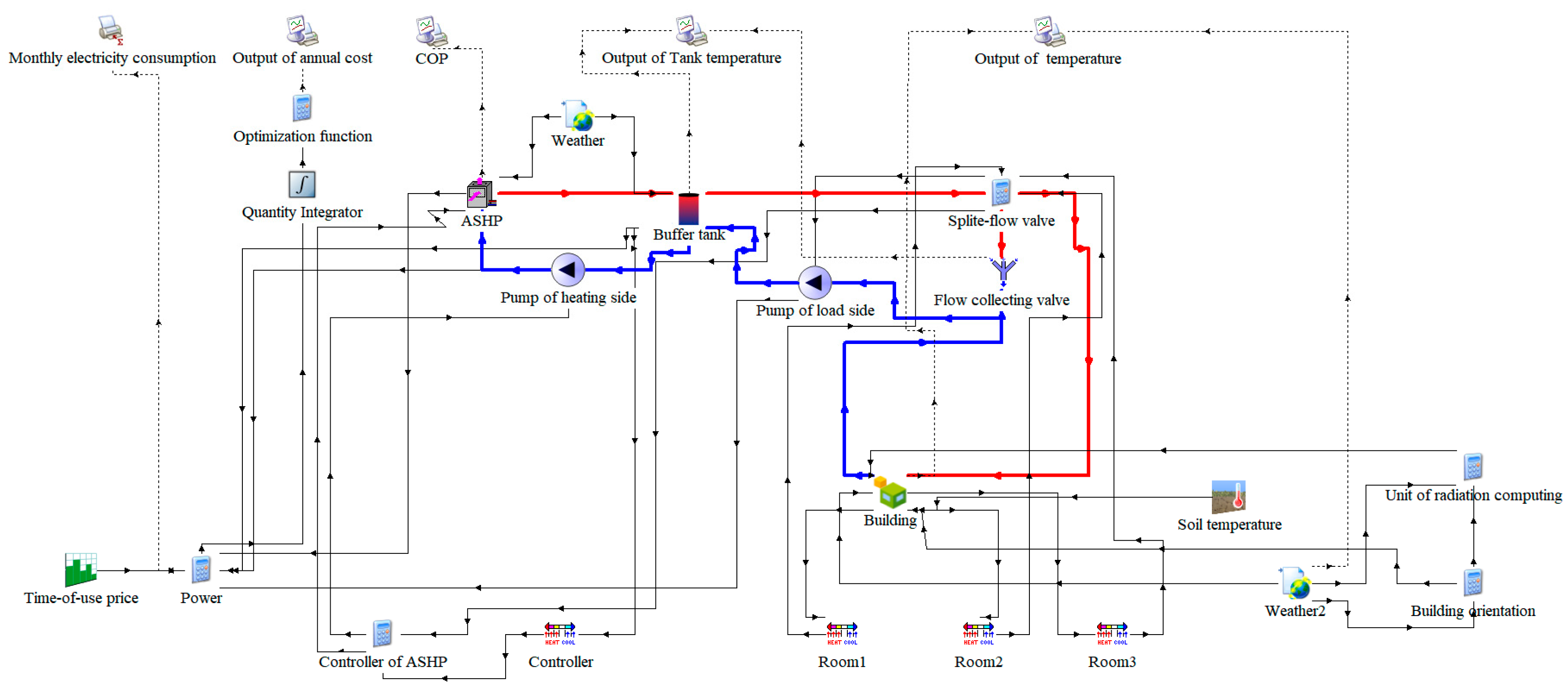 Energies 17 05195 g006