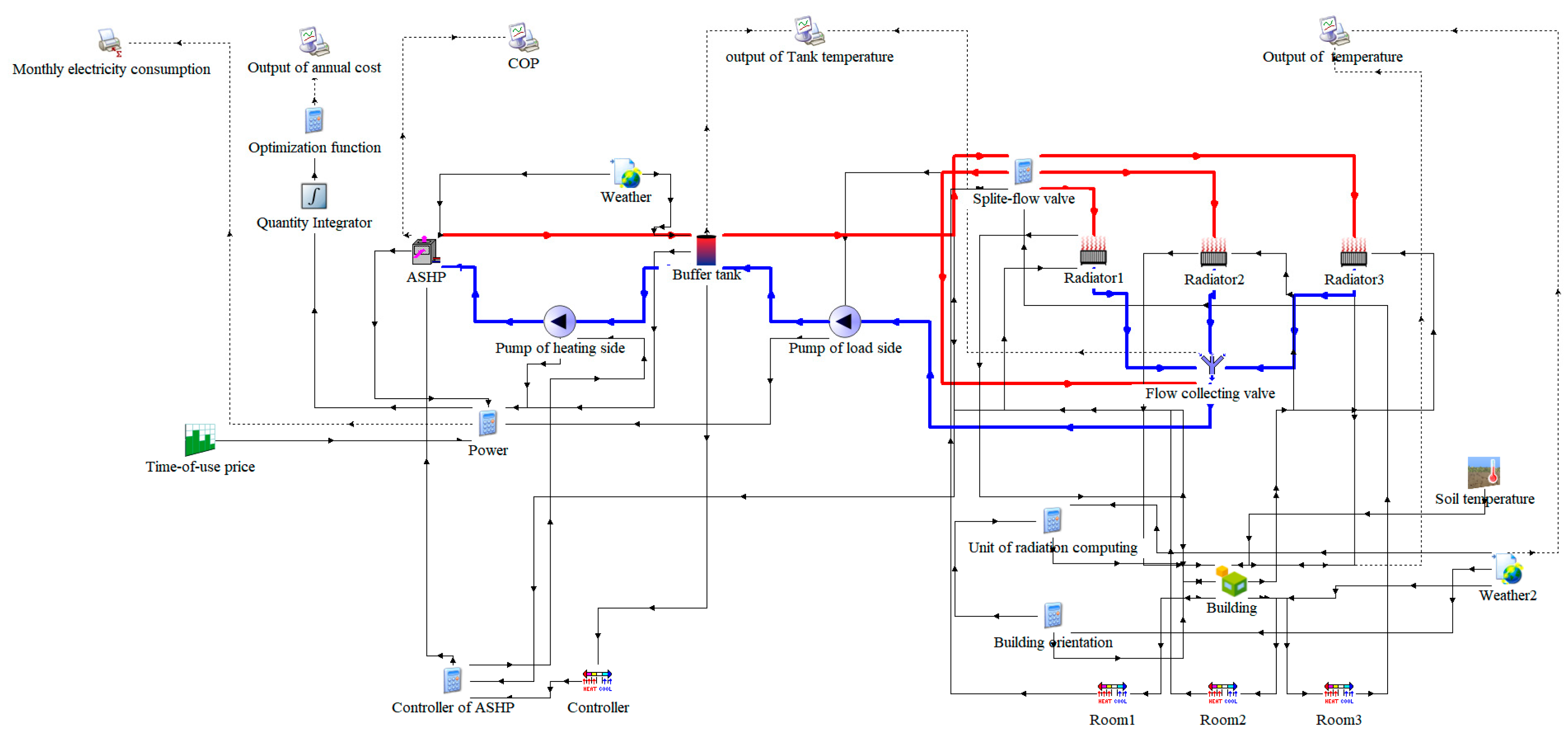 Energies 17 05195 g007