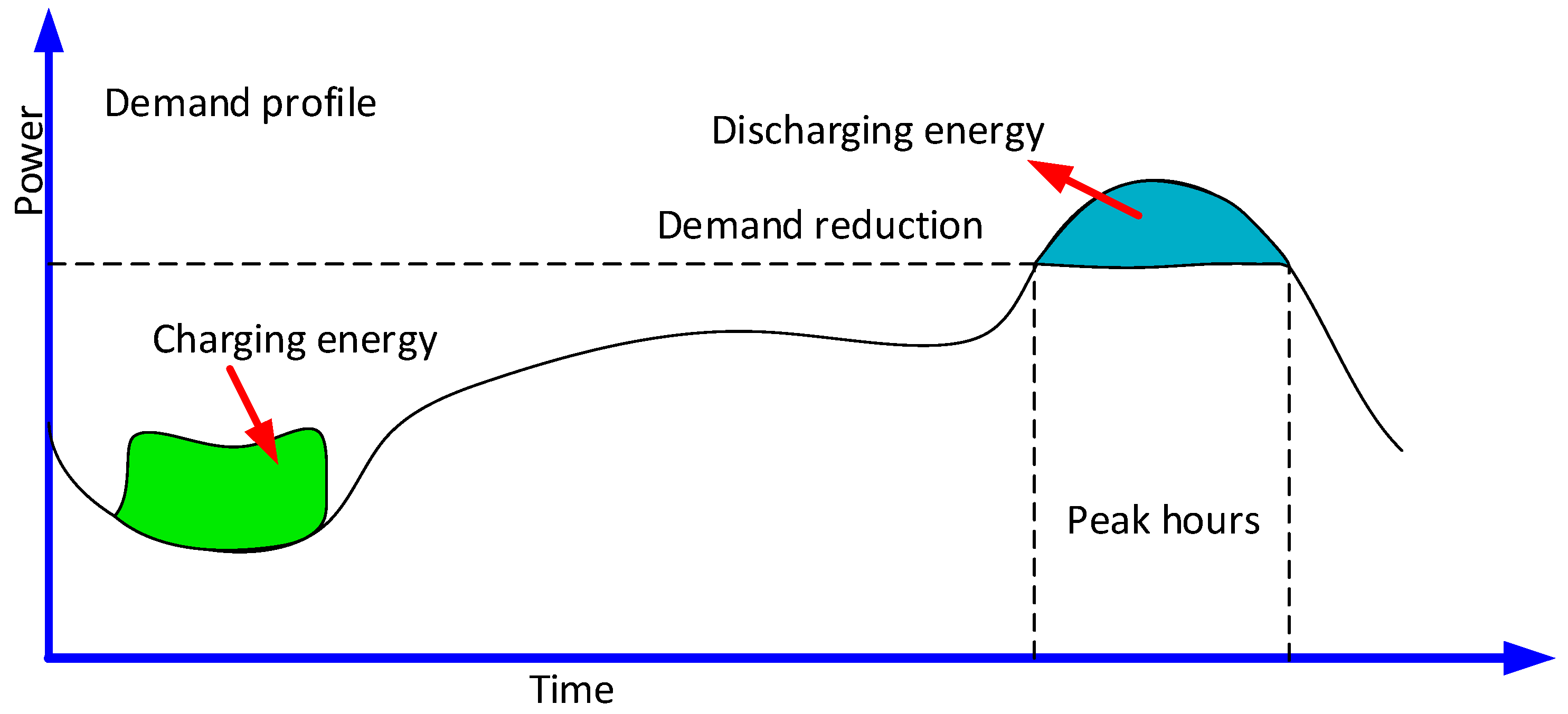 Energies 17 05197 g012