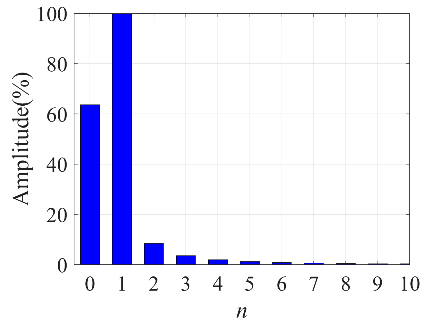 Energies 17 05198 g004