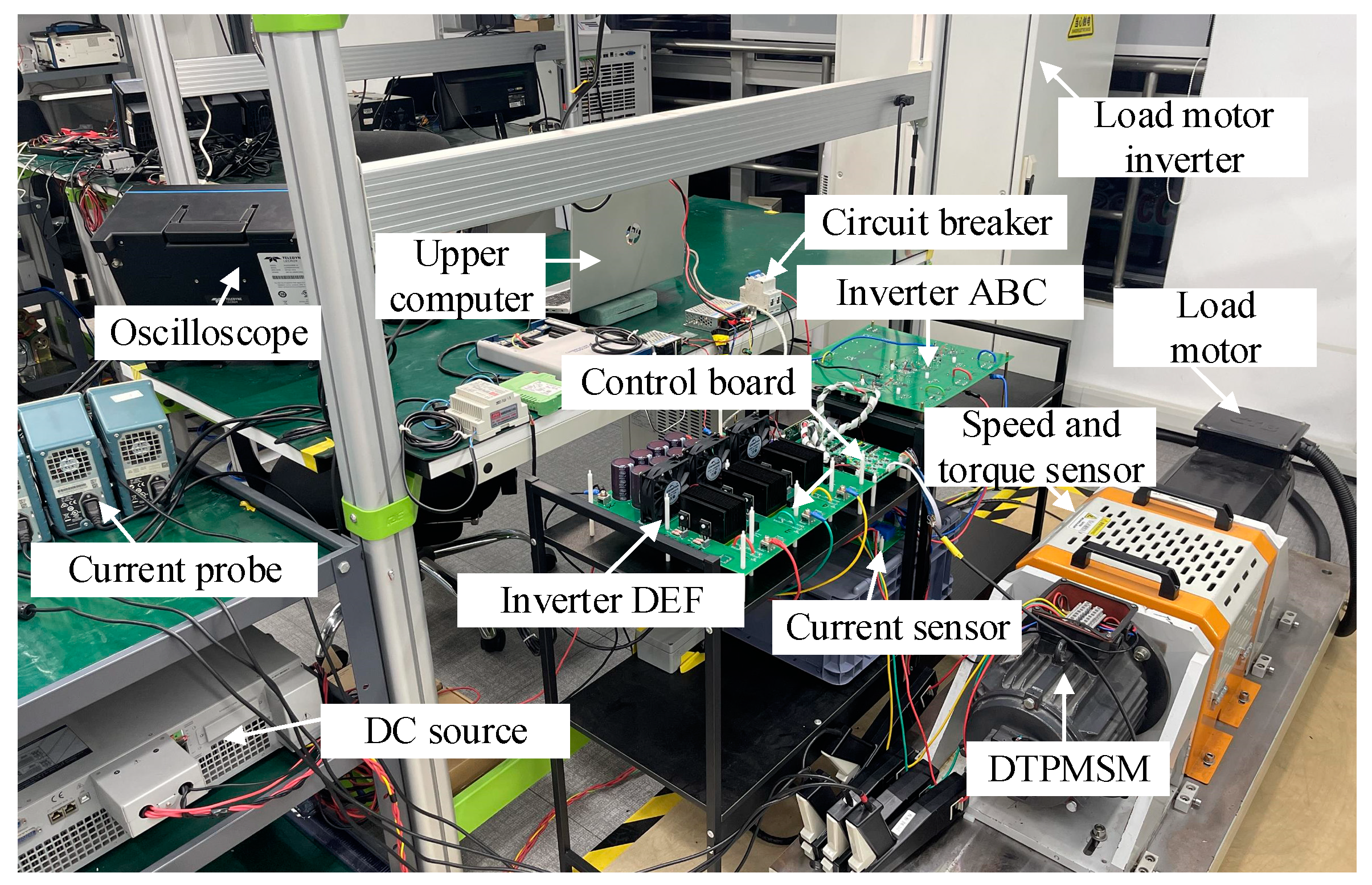 Energies 17 05198 g008