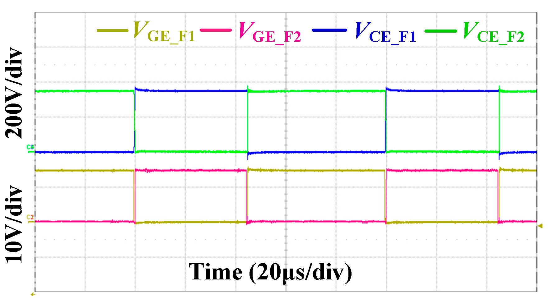 Energies 17 05198 g009