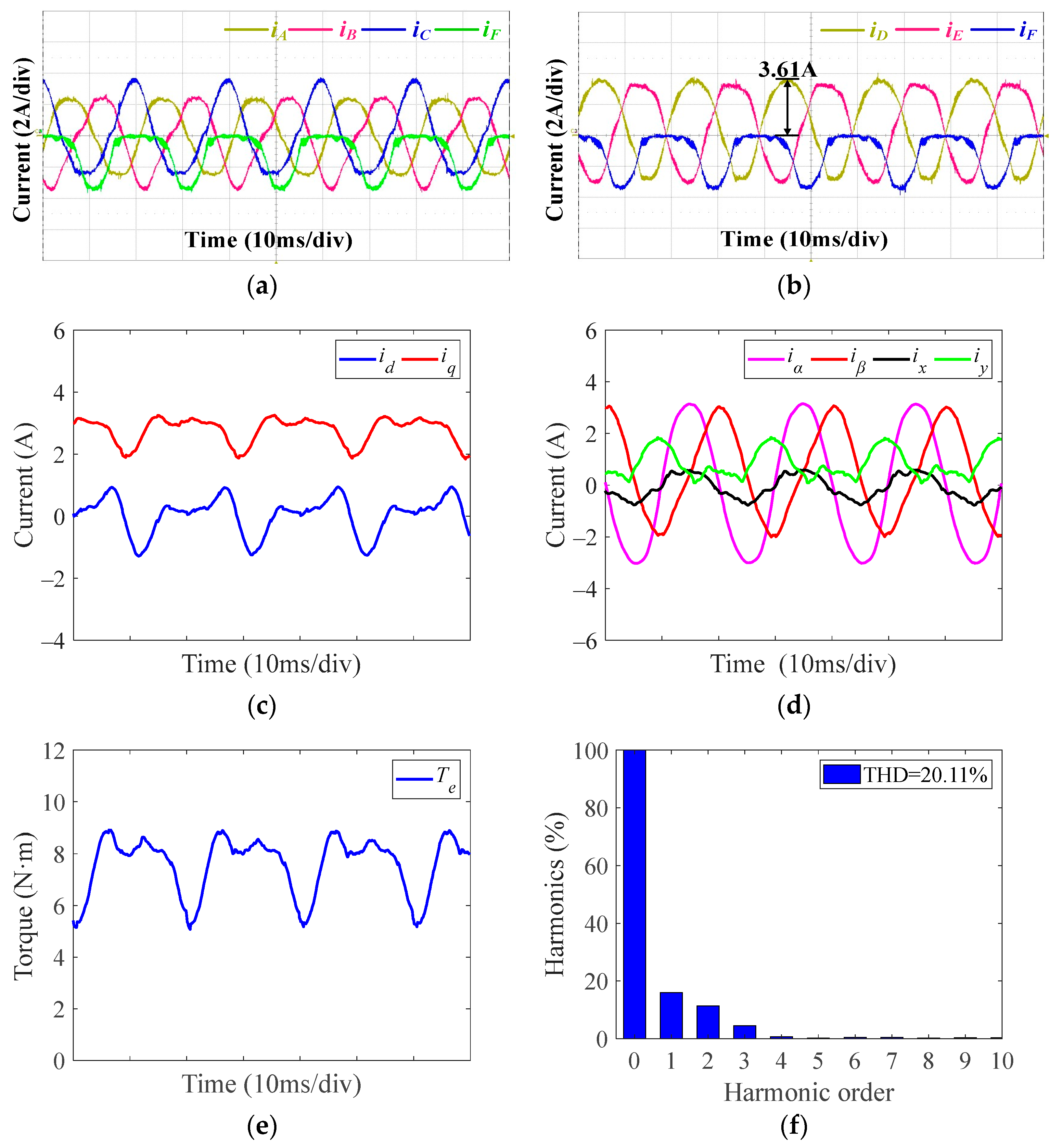 Energies 17 05198 g011