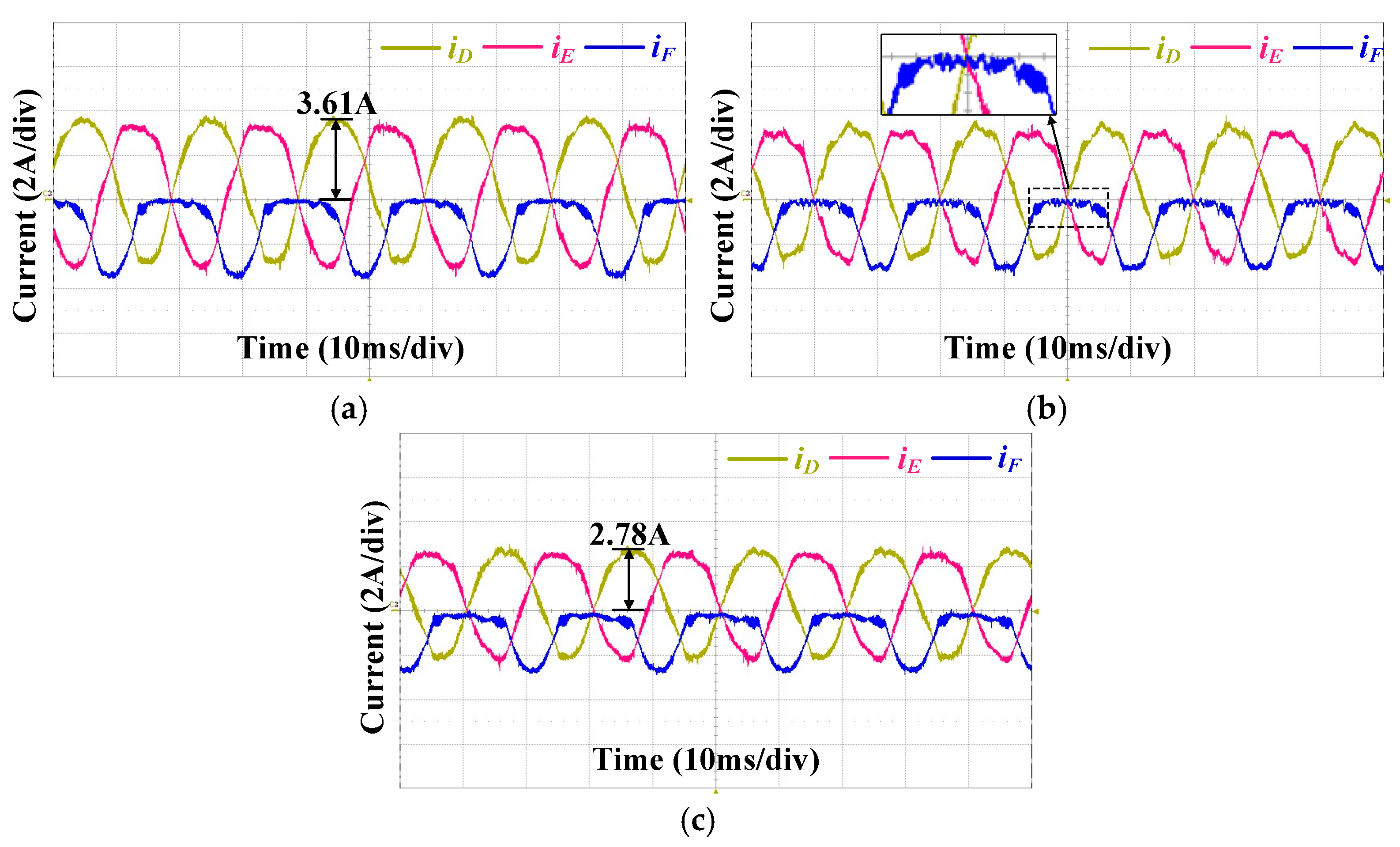 Energies 17 05198 g012