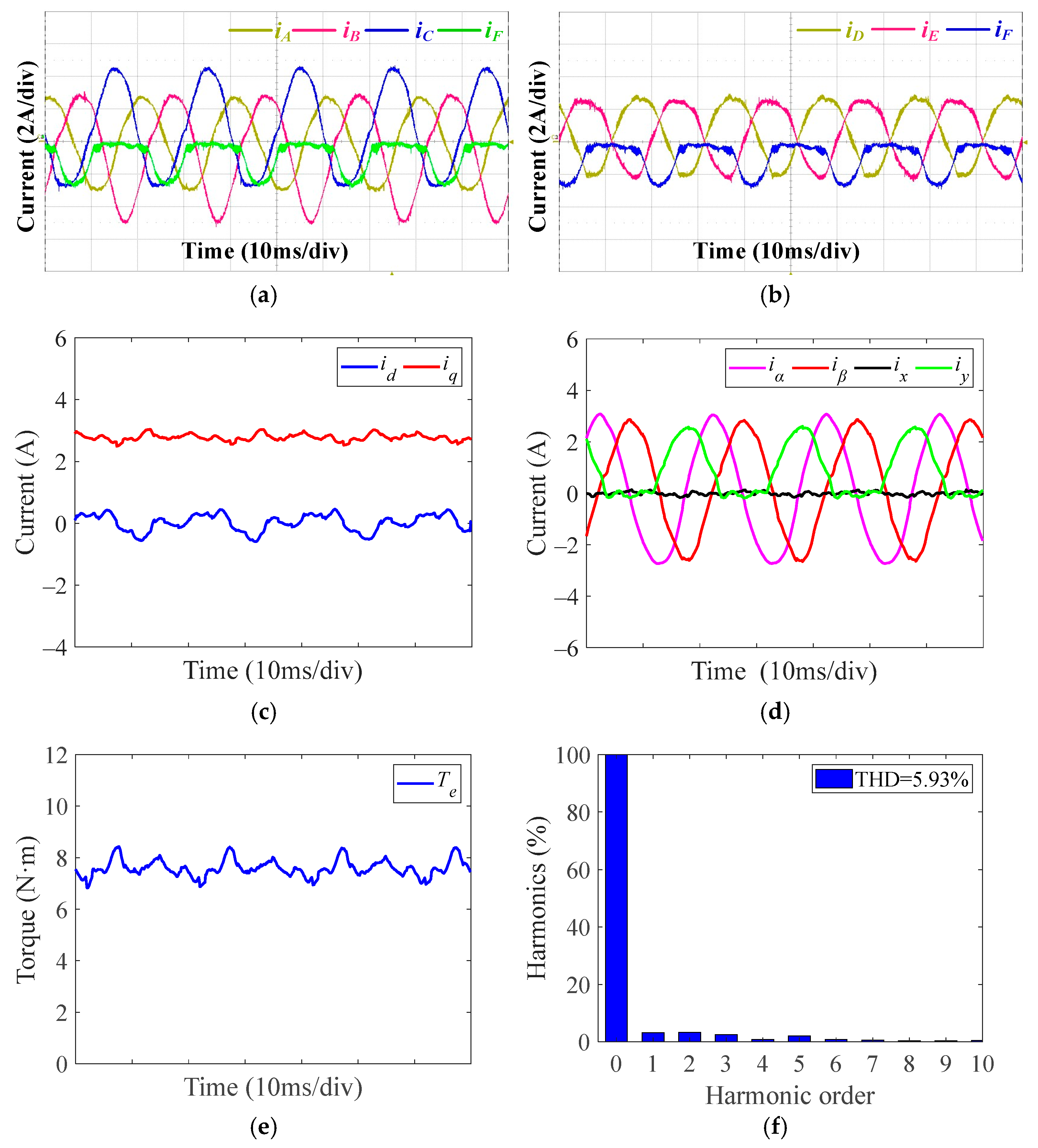 Energies 17 05198 g015