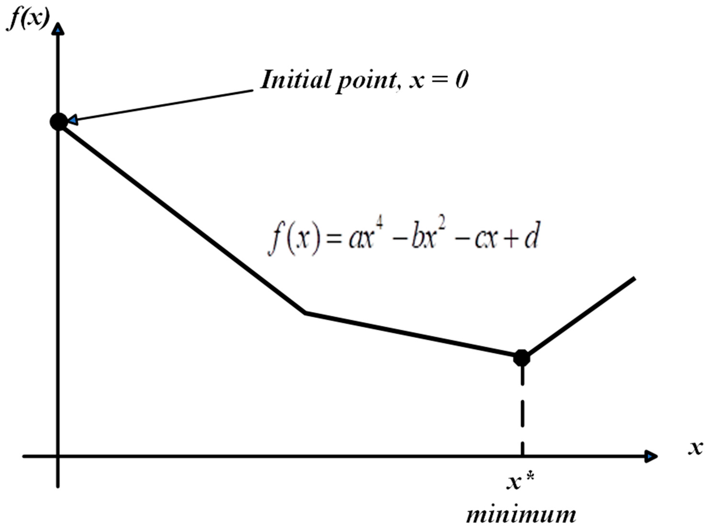 Energies 17 05201 g003