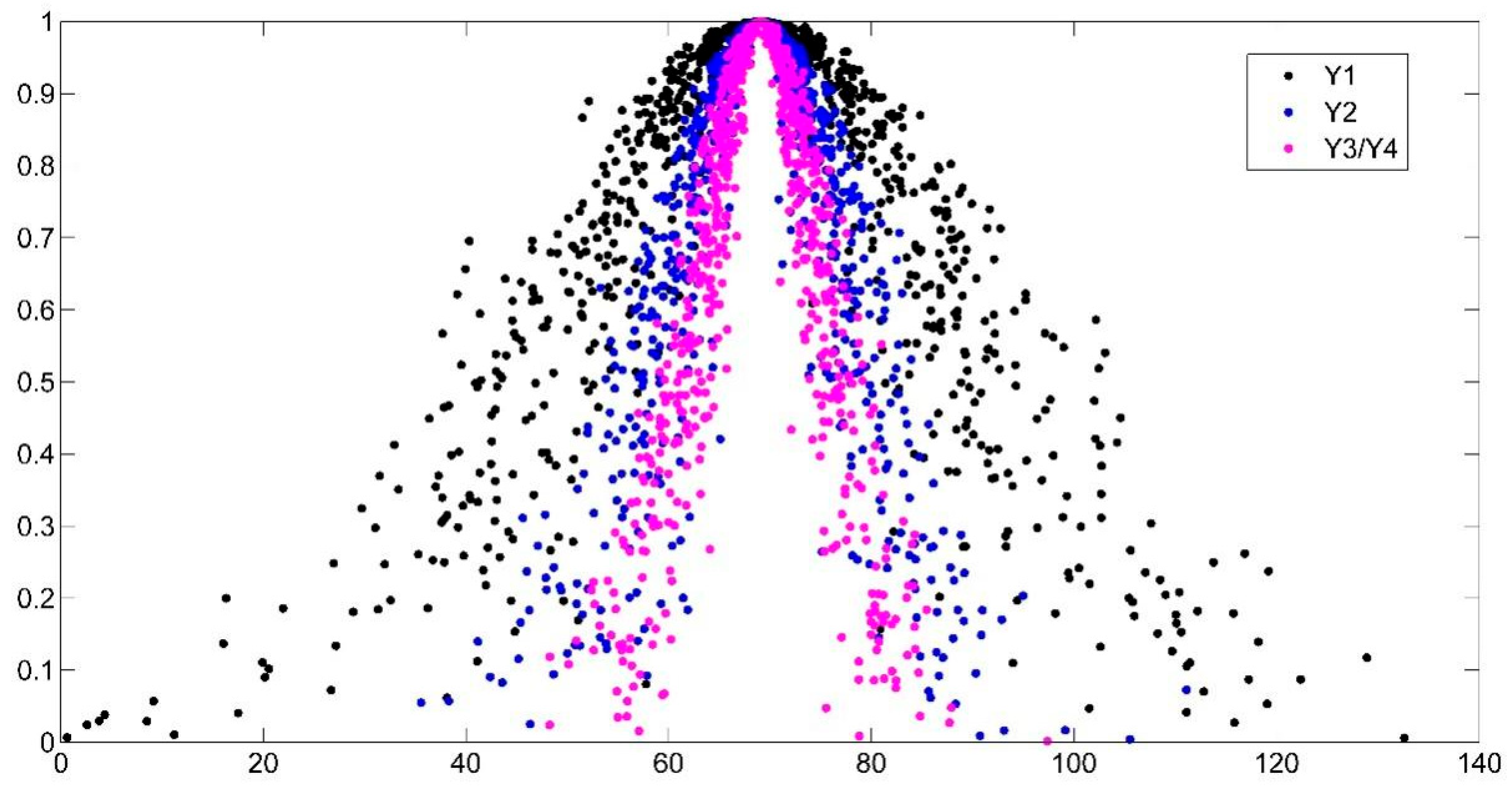 Energies 17 05203 g002