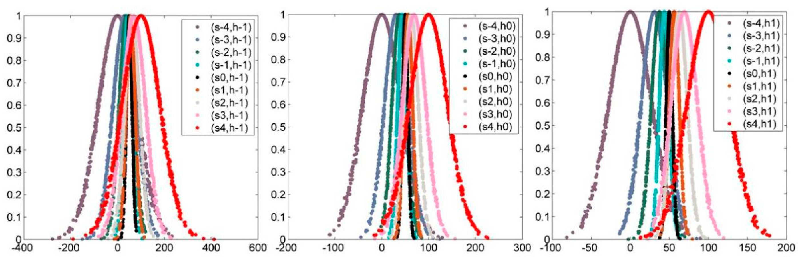 Energies 17 05203 g004