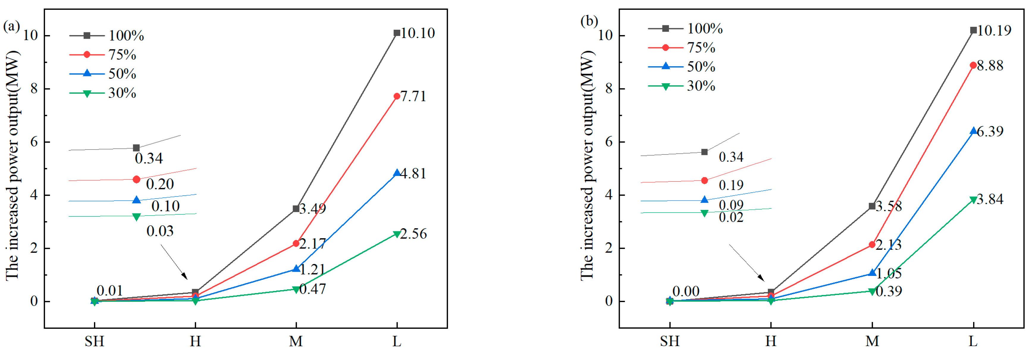 Energies 17 05204 g004