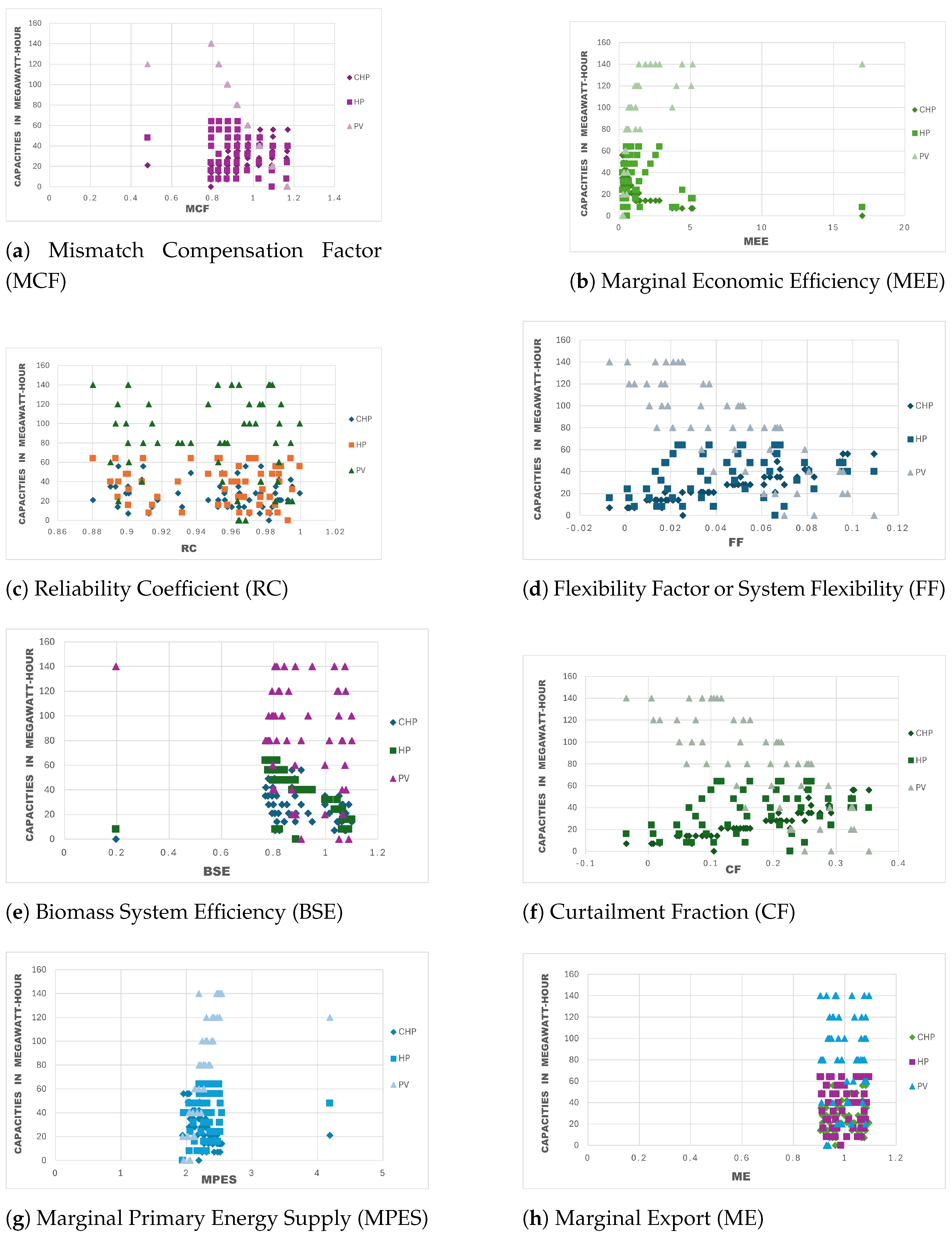Energies 17 05207 g003