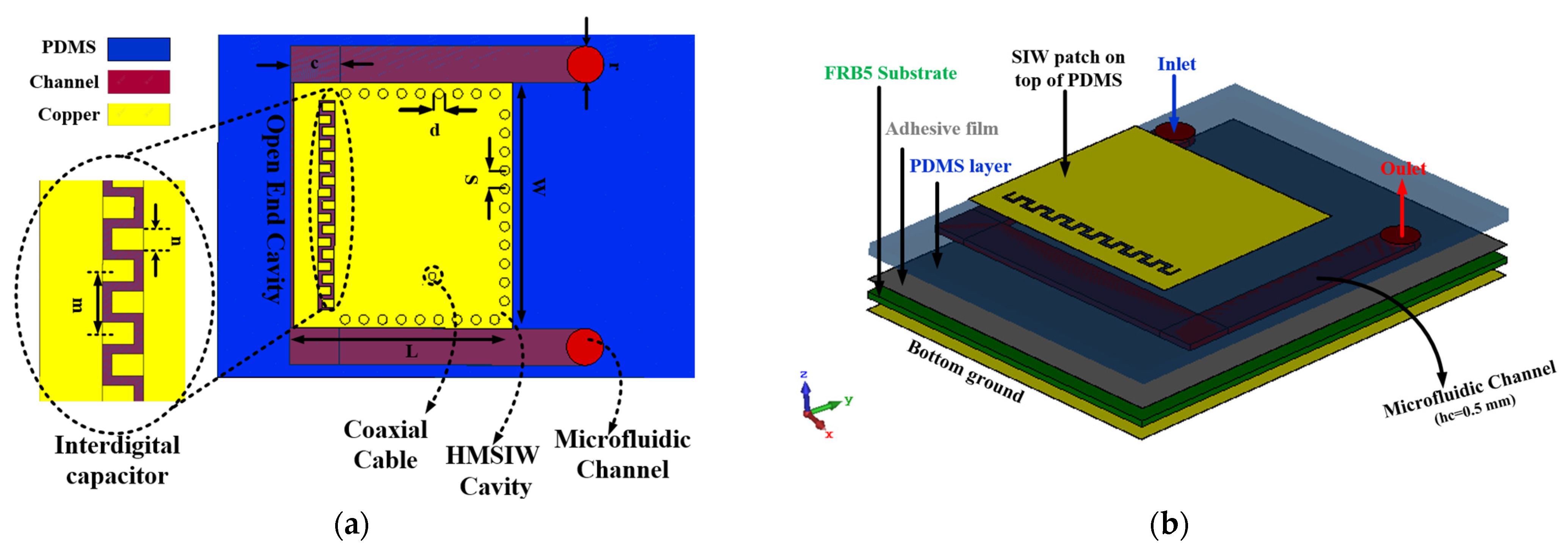 Energies 17 05208 g001