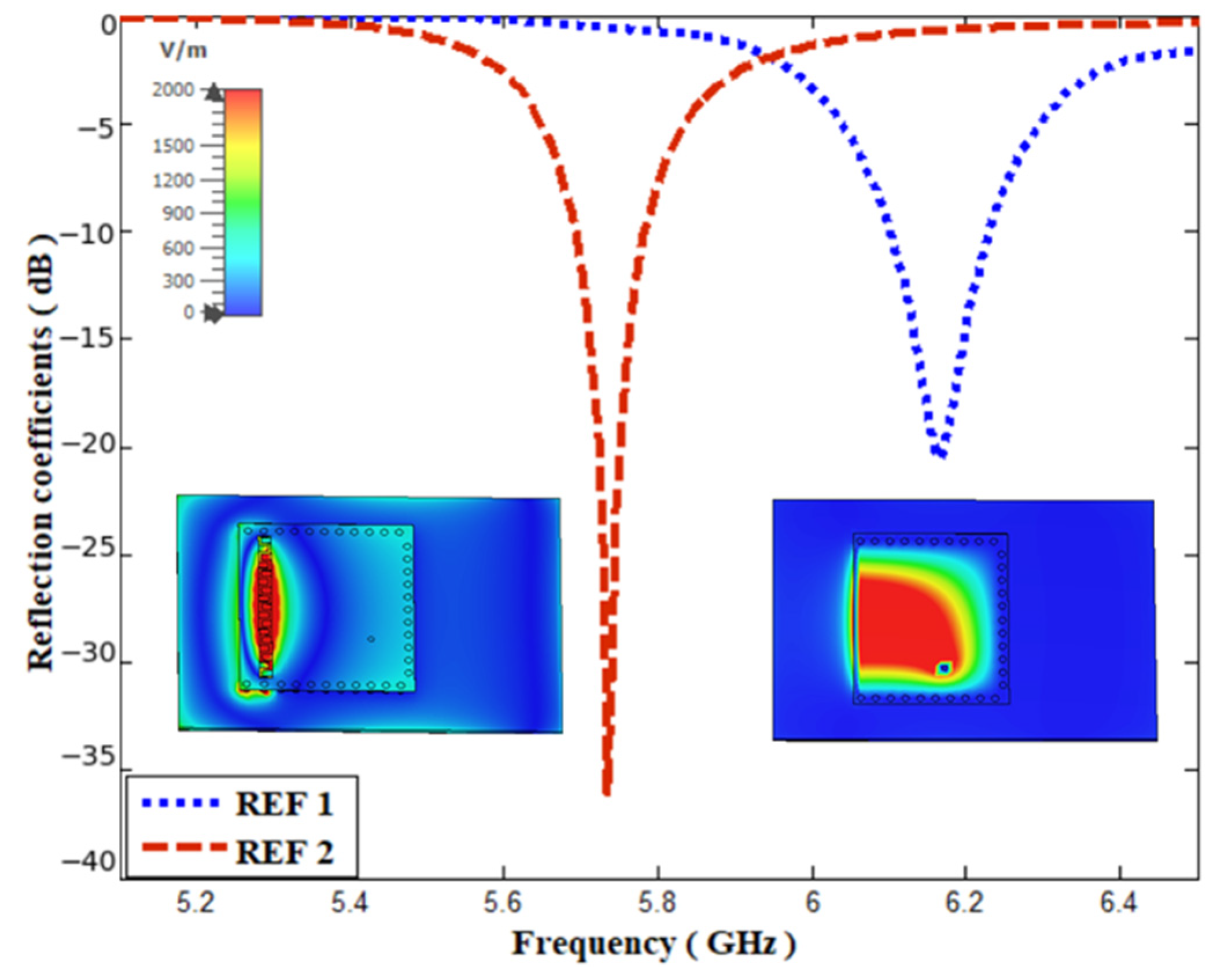 Energies 17 05208 g006