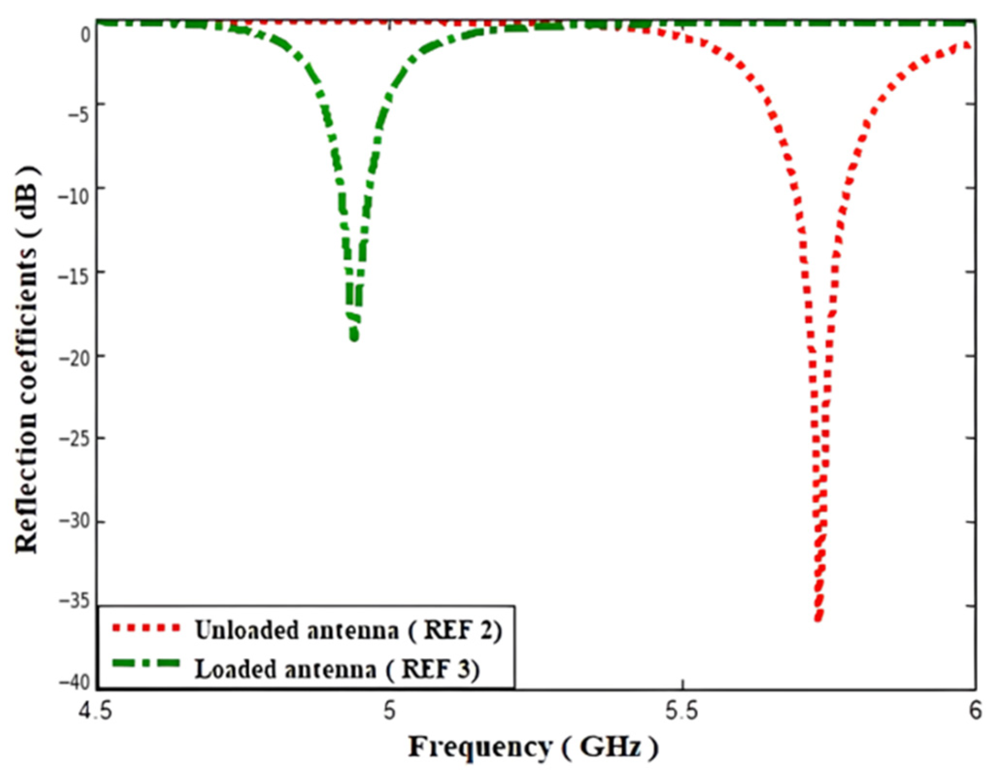 Energies 17 05208 g007