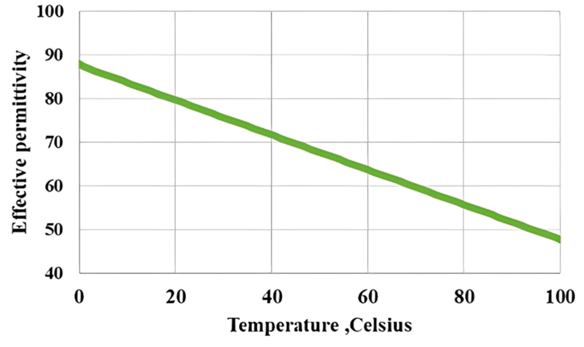 Energies 17 05208 g008