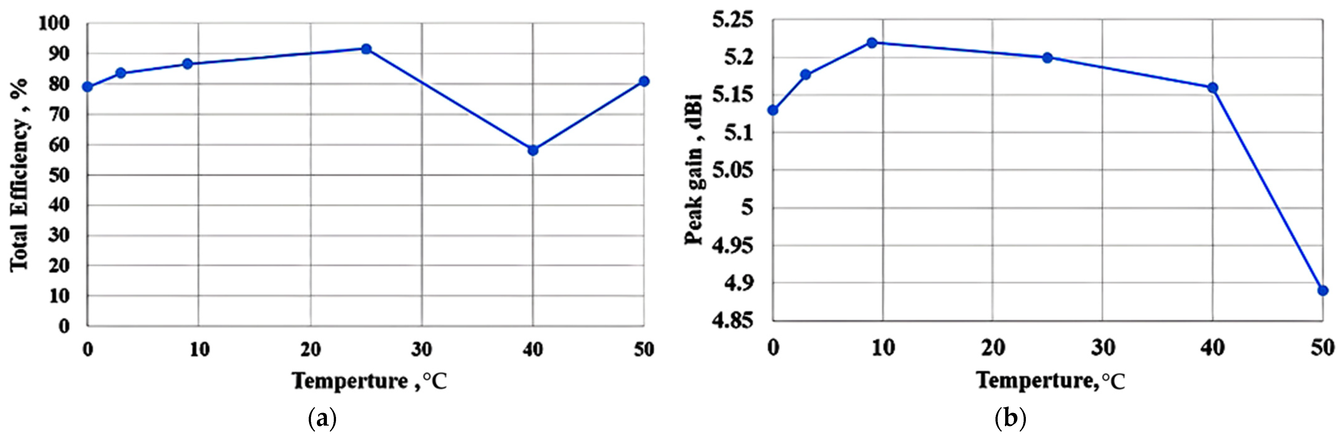 Energies 17 05208 g011
